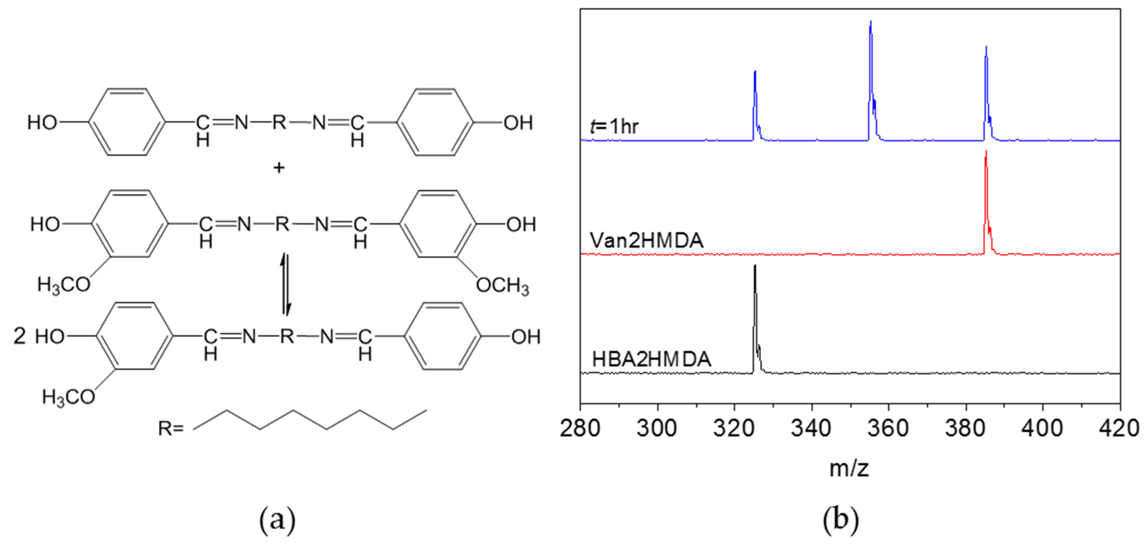 Polymers 11 00293 g001