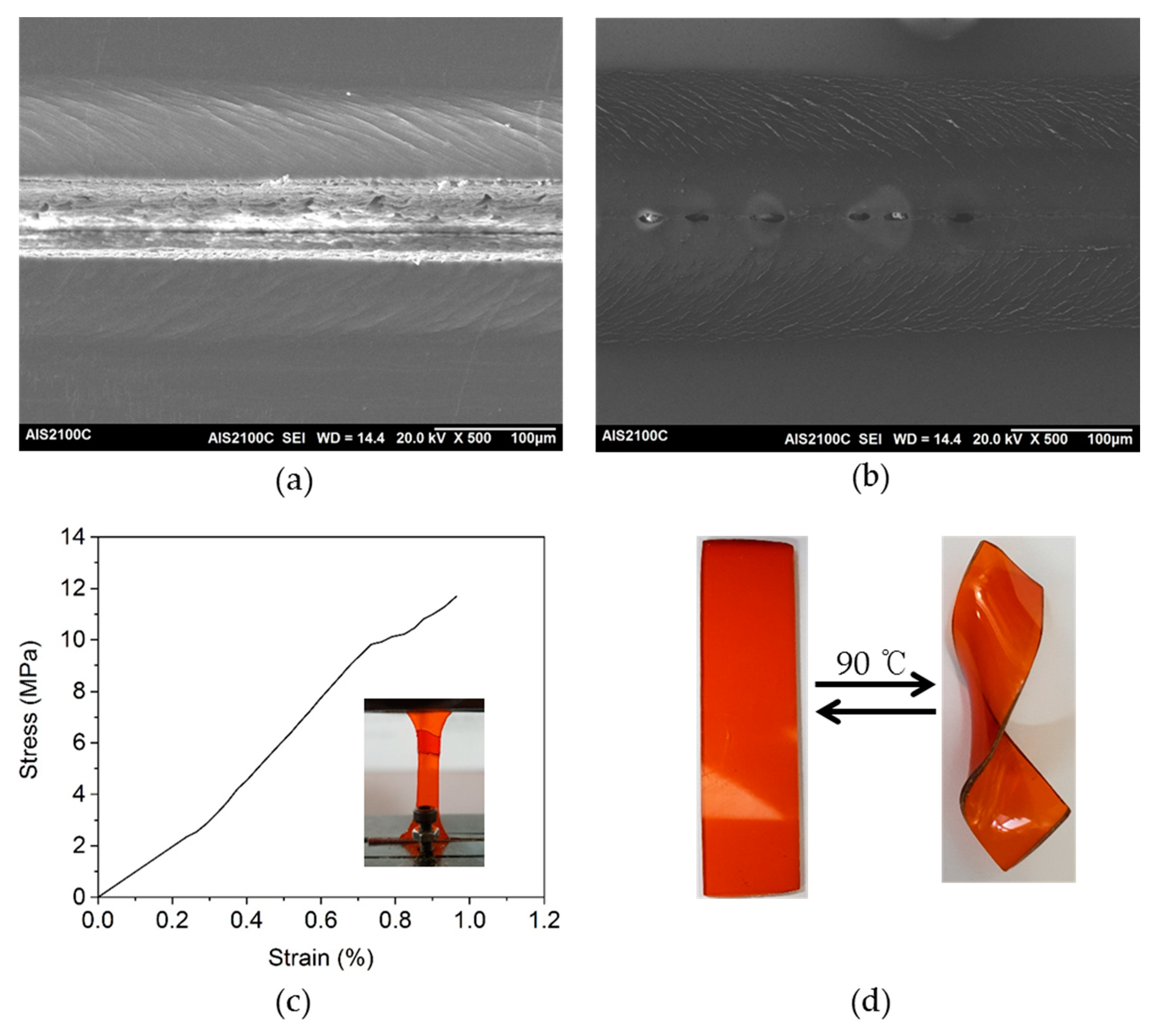 Polymers 11 00293 g005