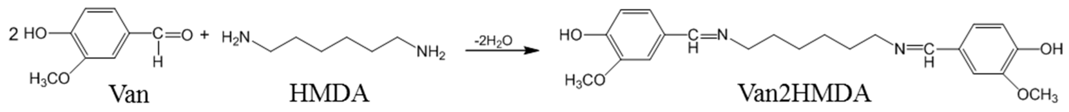 Polymers 11 00293 sch001