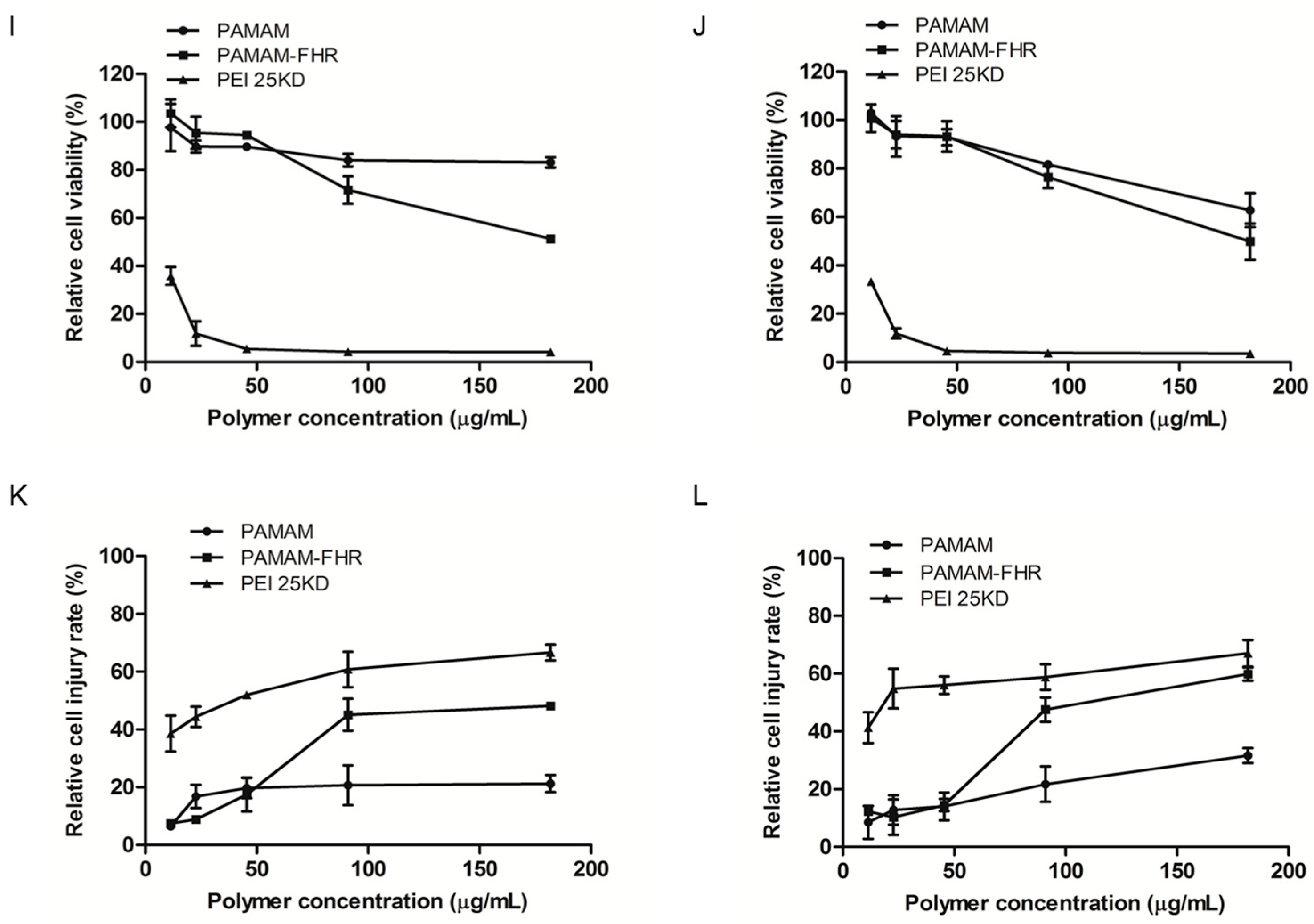 Polymers 11 00296 g002b 550