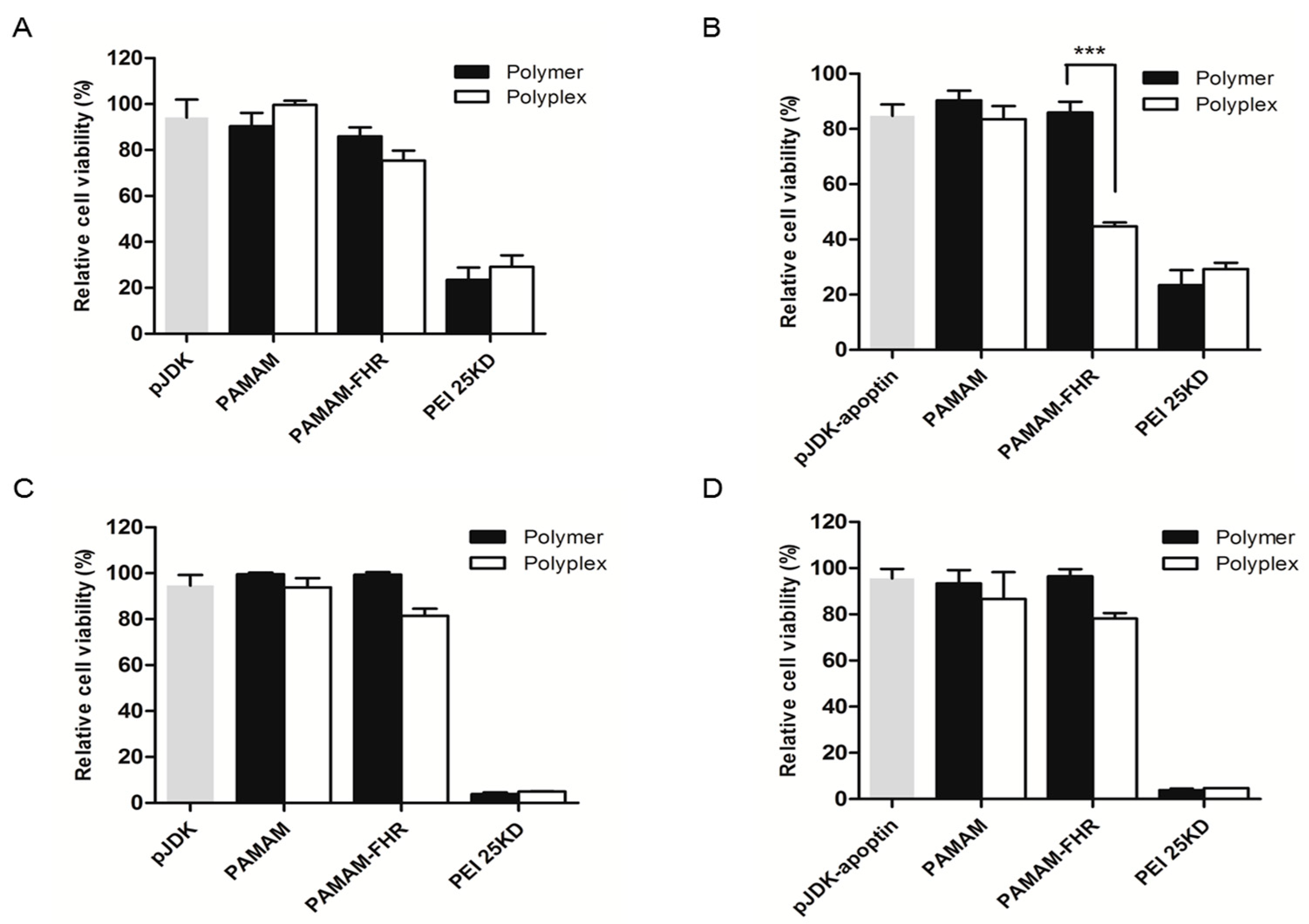 Polymers 11 00296 g007 550
