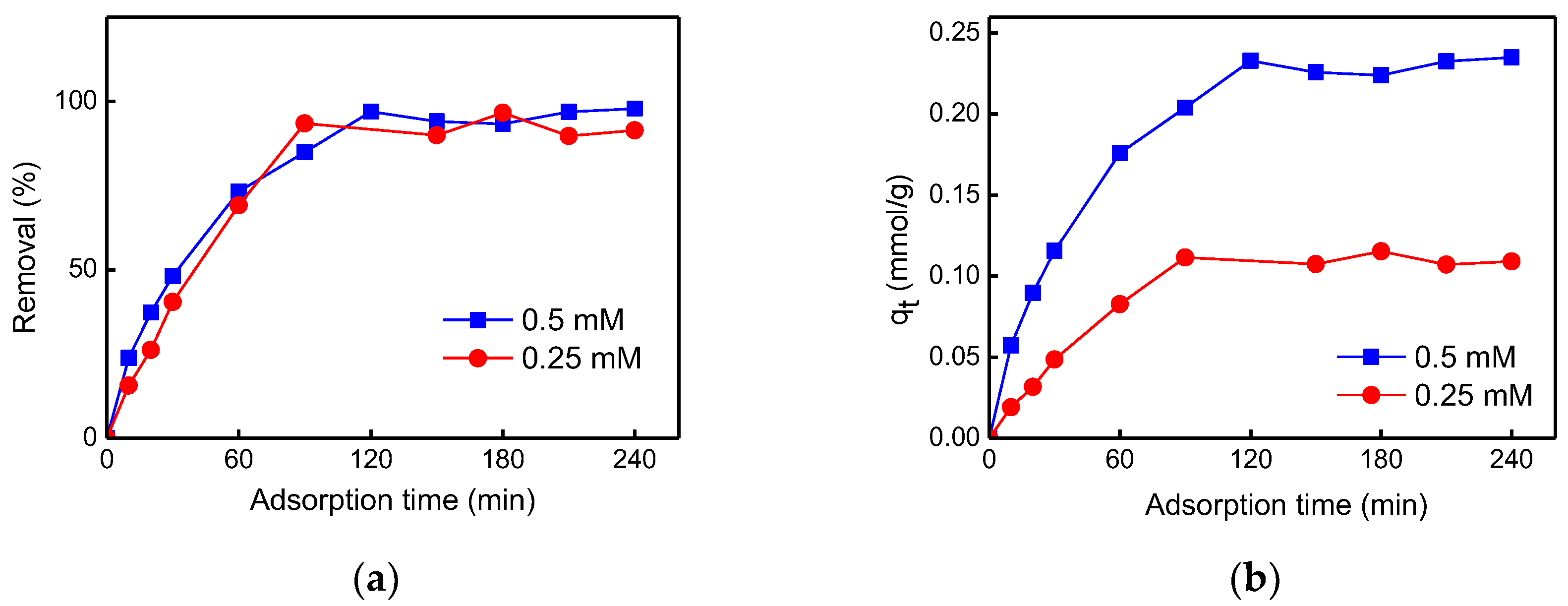 Polymers 11 00297 g003 Polymers 11 00297 g003