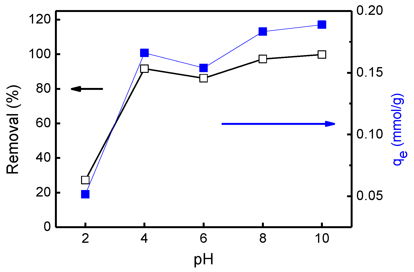 Polymers 11 00297 g004 Polymers 11 00297 g004