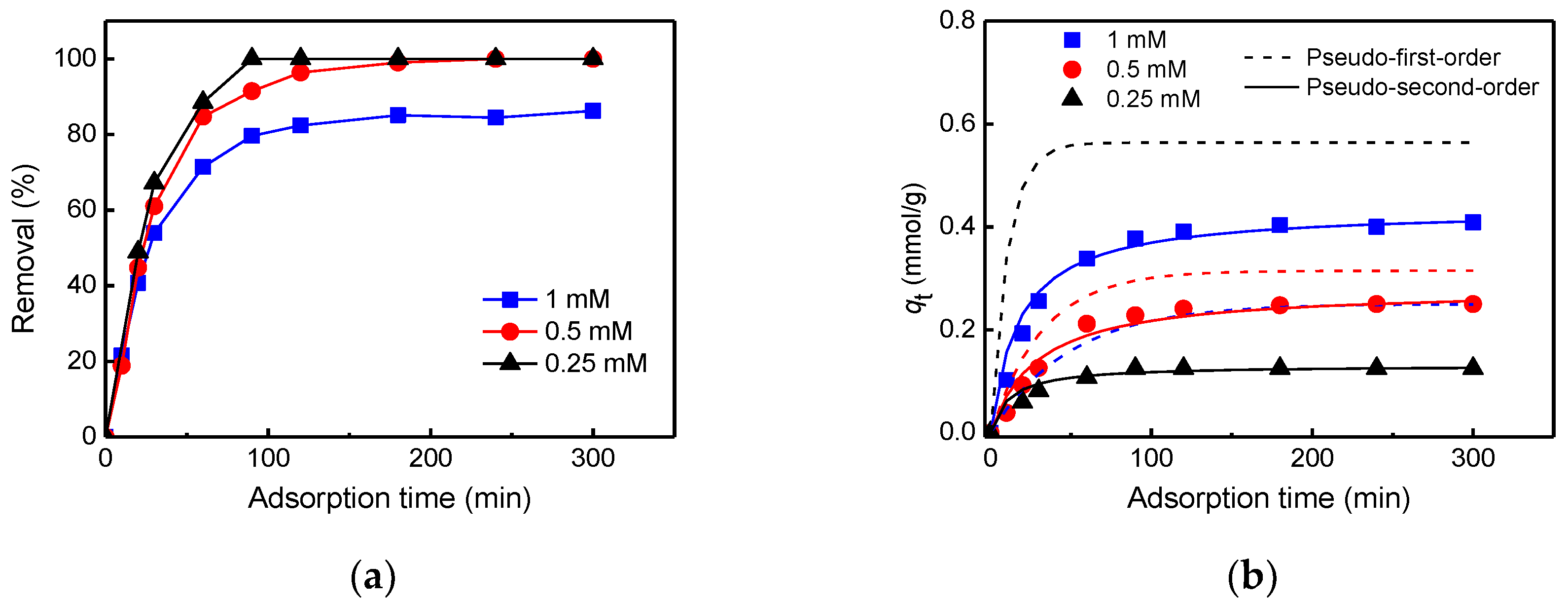 Polymers 11 00297 g006 Polymers 11 00297 g006