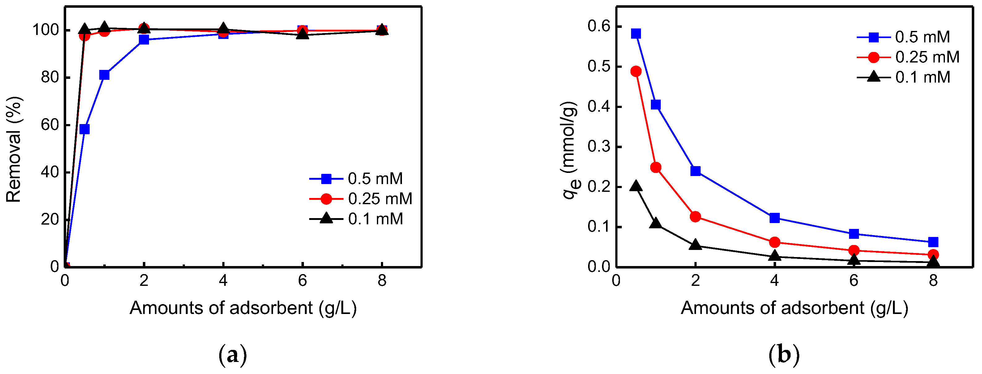 Polymers 11 00297 g007 Polymers 11 00297 g007