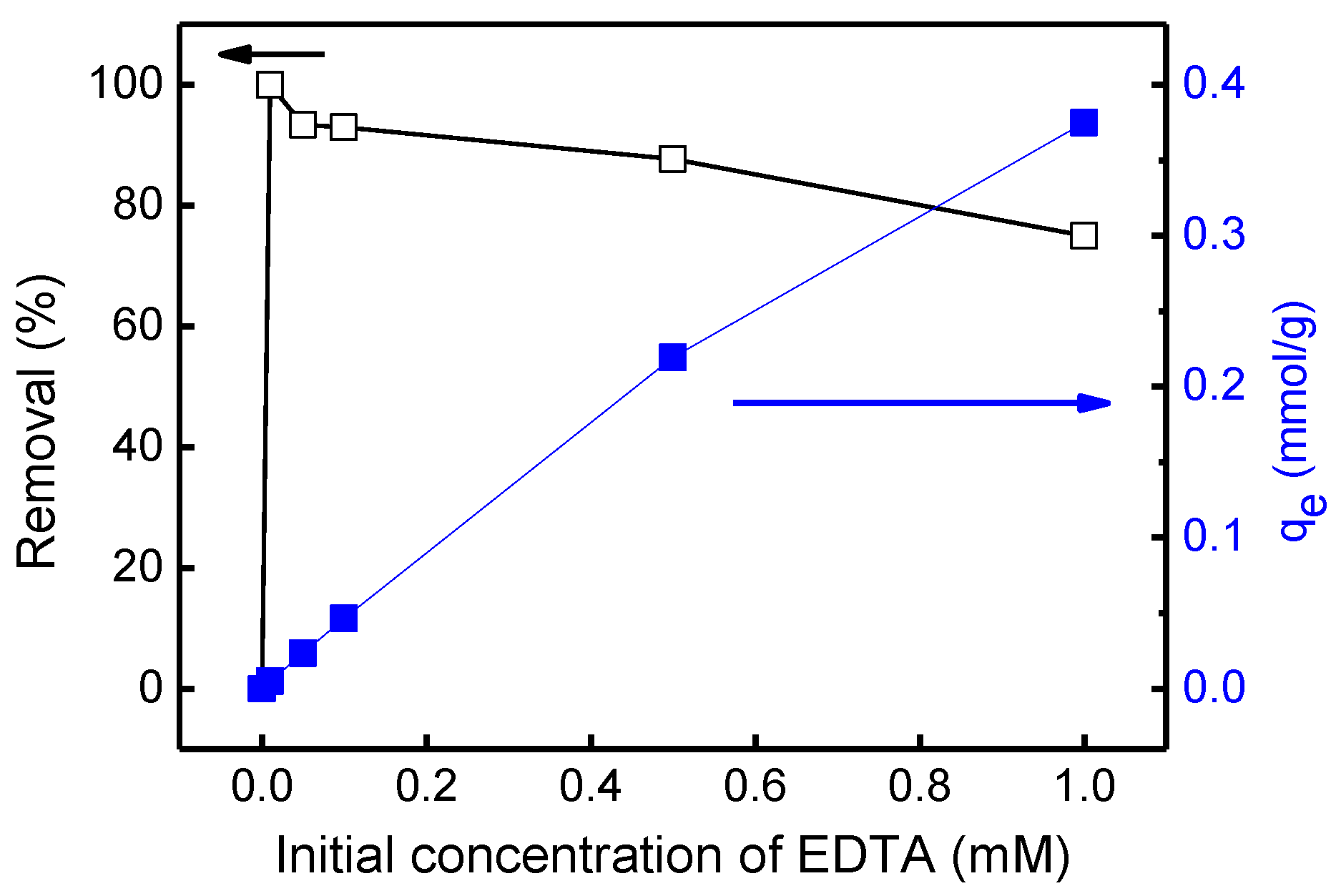 Polymers 11 00297 g008 Polymers 11 00297 g008