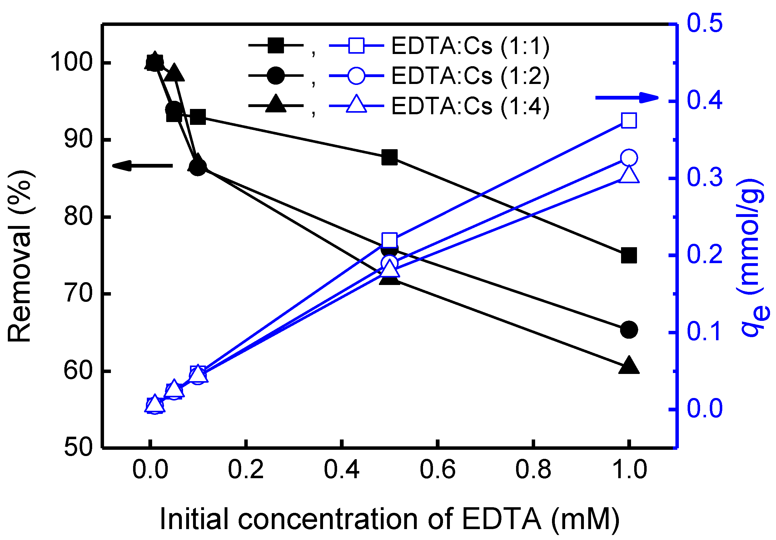Polymers 11 00297 g009 Polymers 11 00297 g009