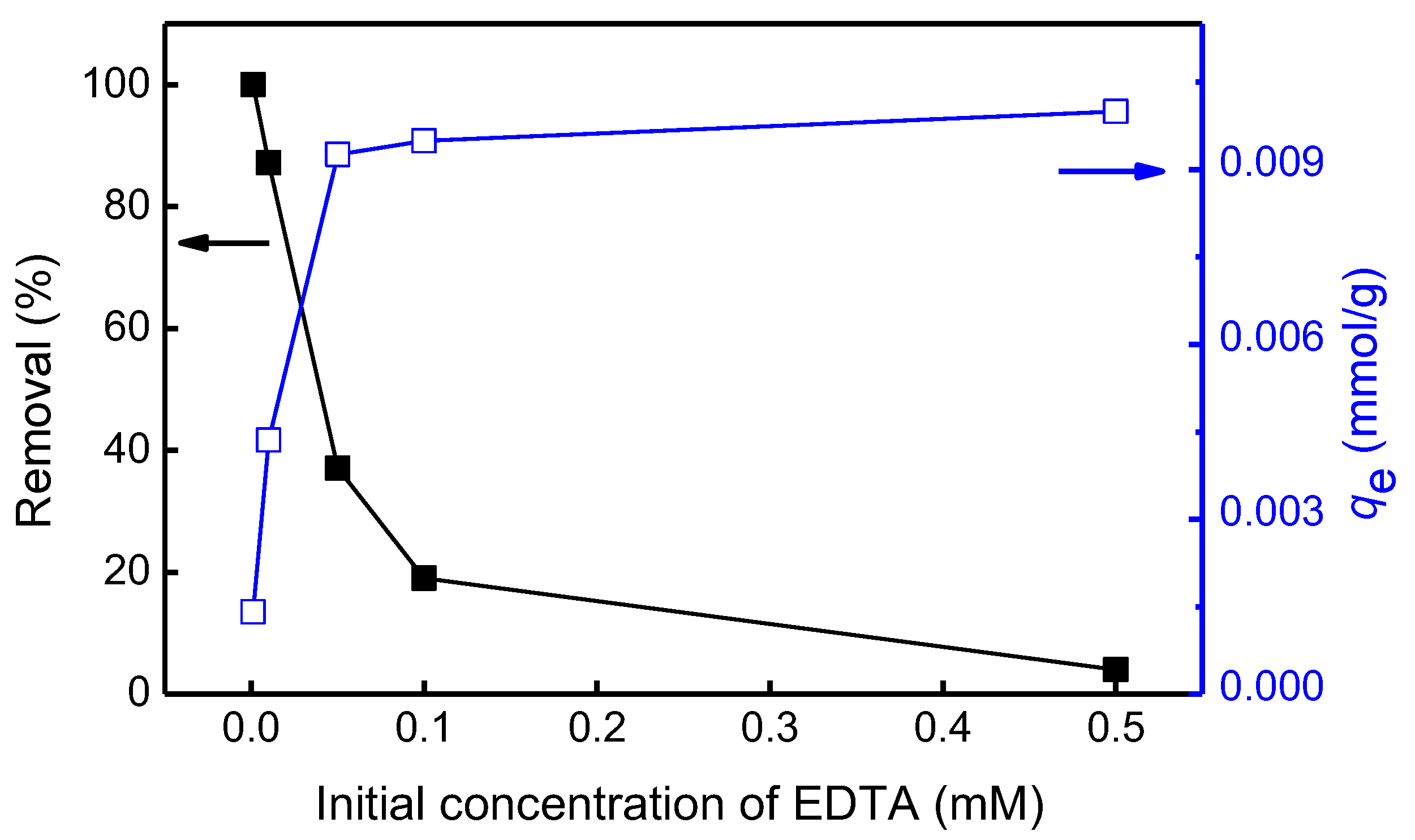 Polymers 11 00297 g011 Polymers 11 00297 g011
