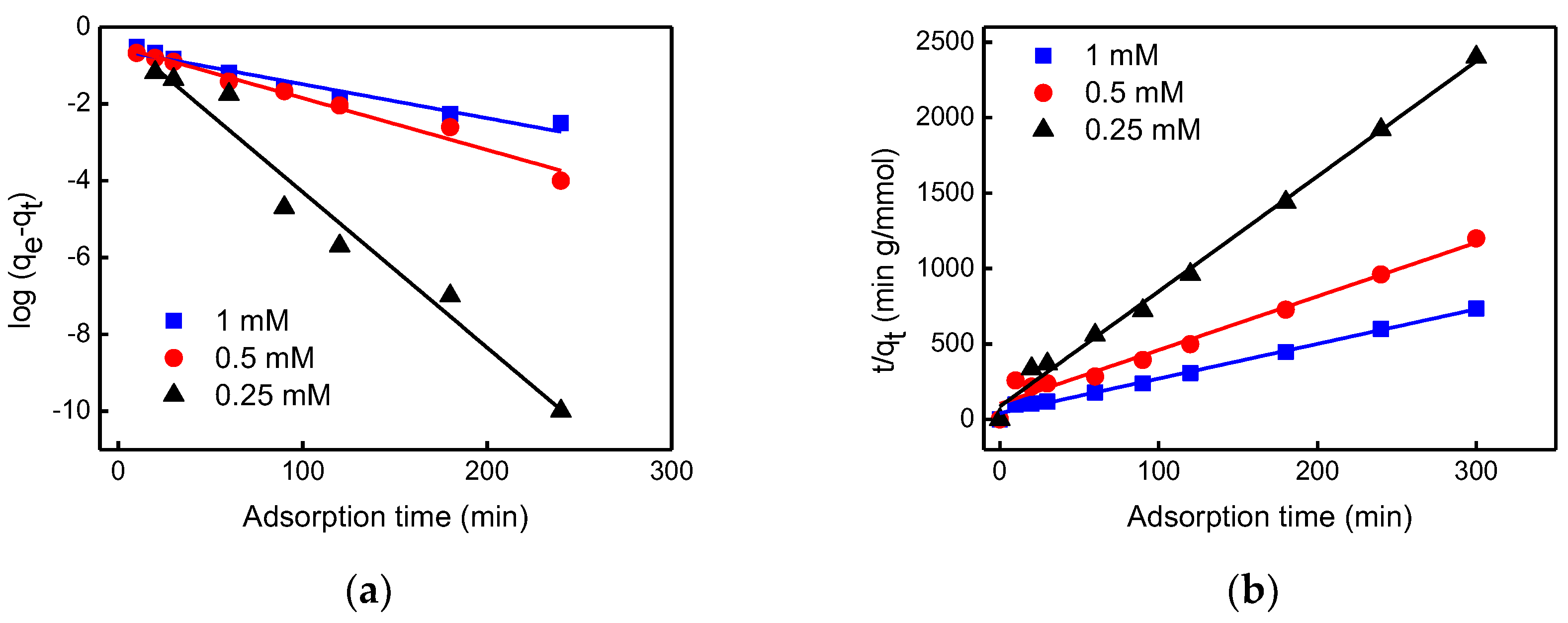 Polymers 11 00297 g012 Polymers 11 00297 g012