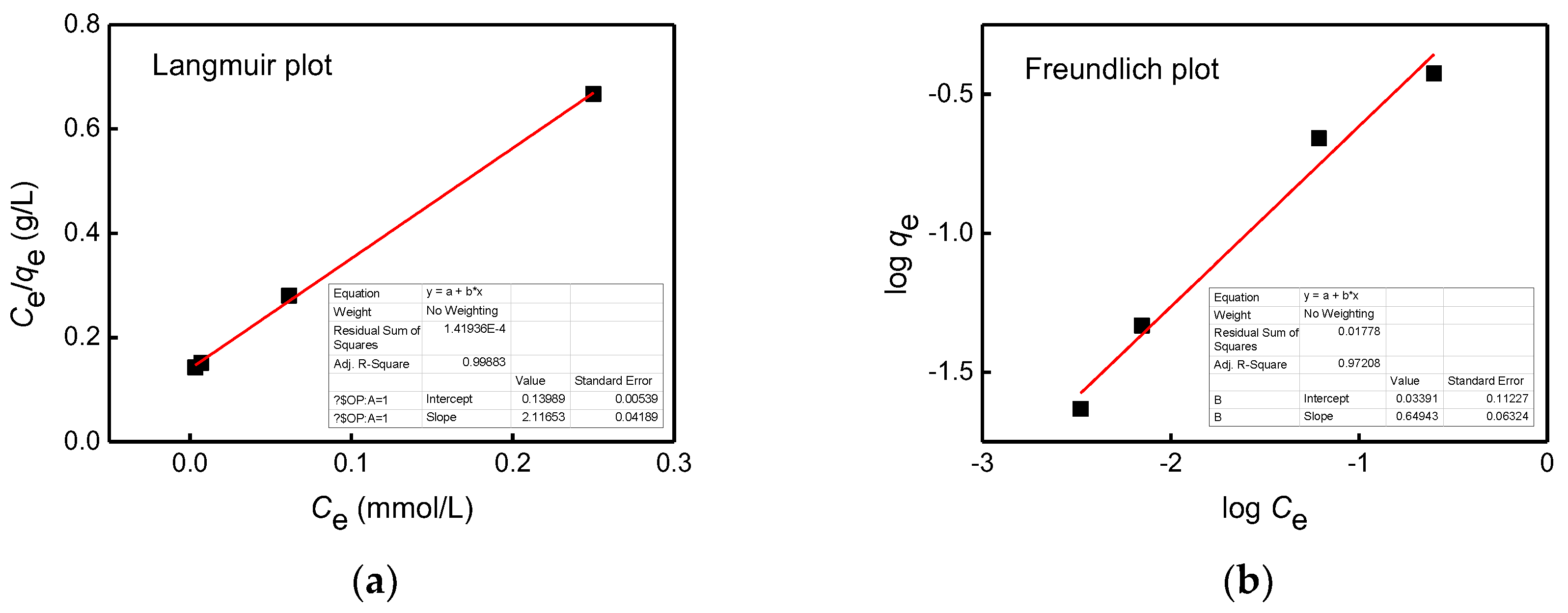 Polymers 11 00297 g013 Polymers 11 00297 g013