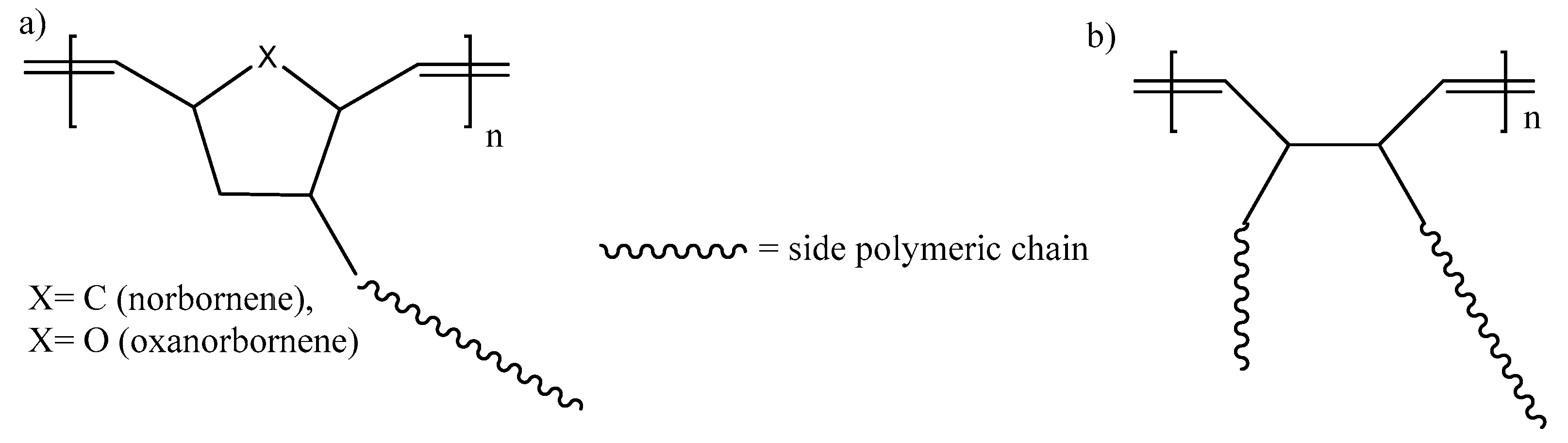Polymers 11 00298 g008 550