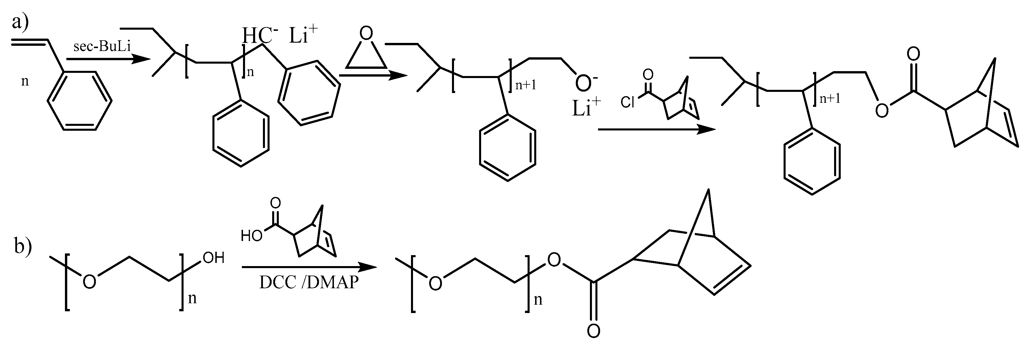 Polymers 11 00298 g011 550