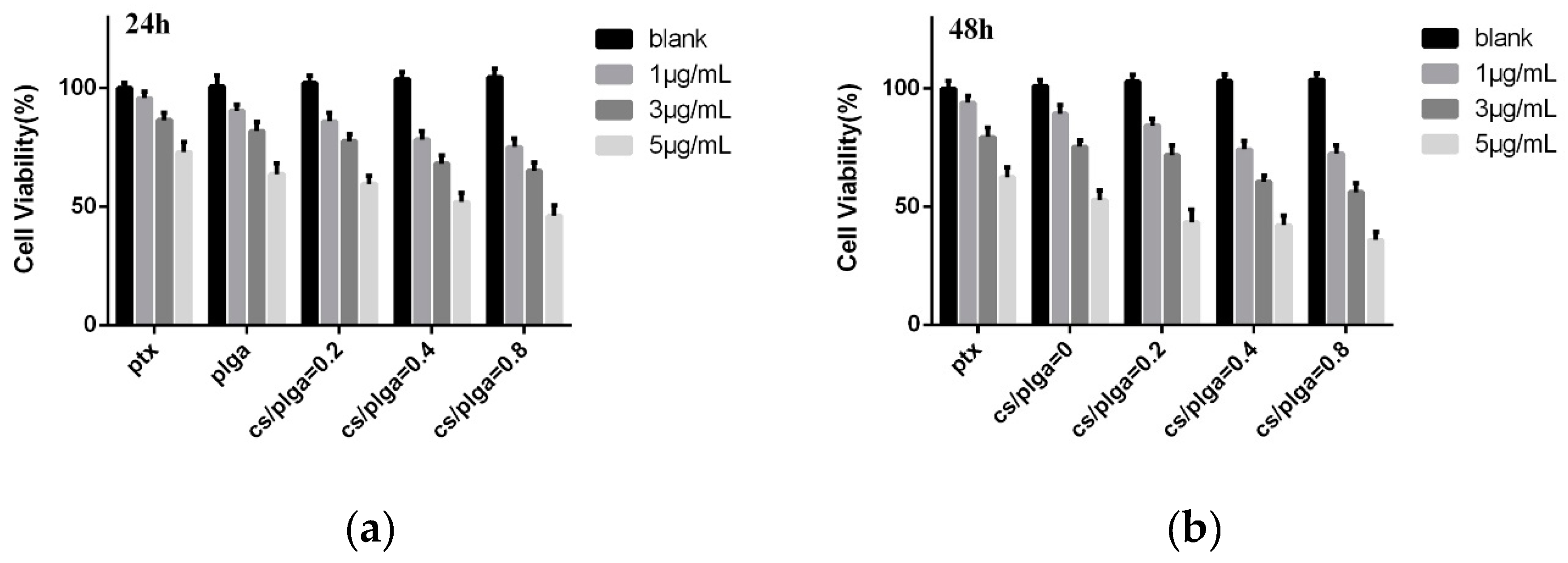 Polymers 11 00304 g008 Polymers 11 00304 g008