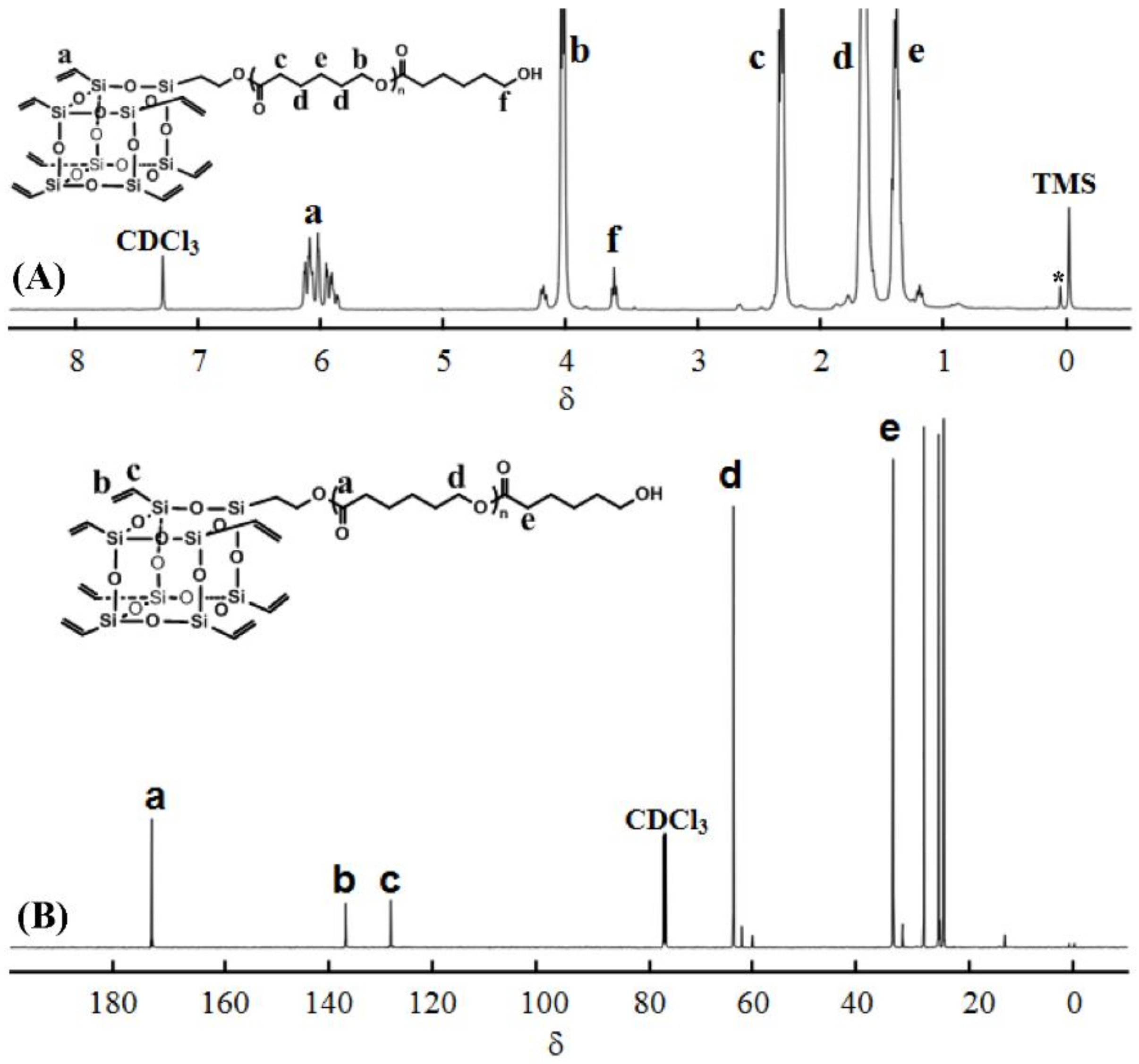 Polymers 11 00311 g004