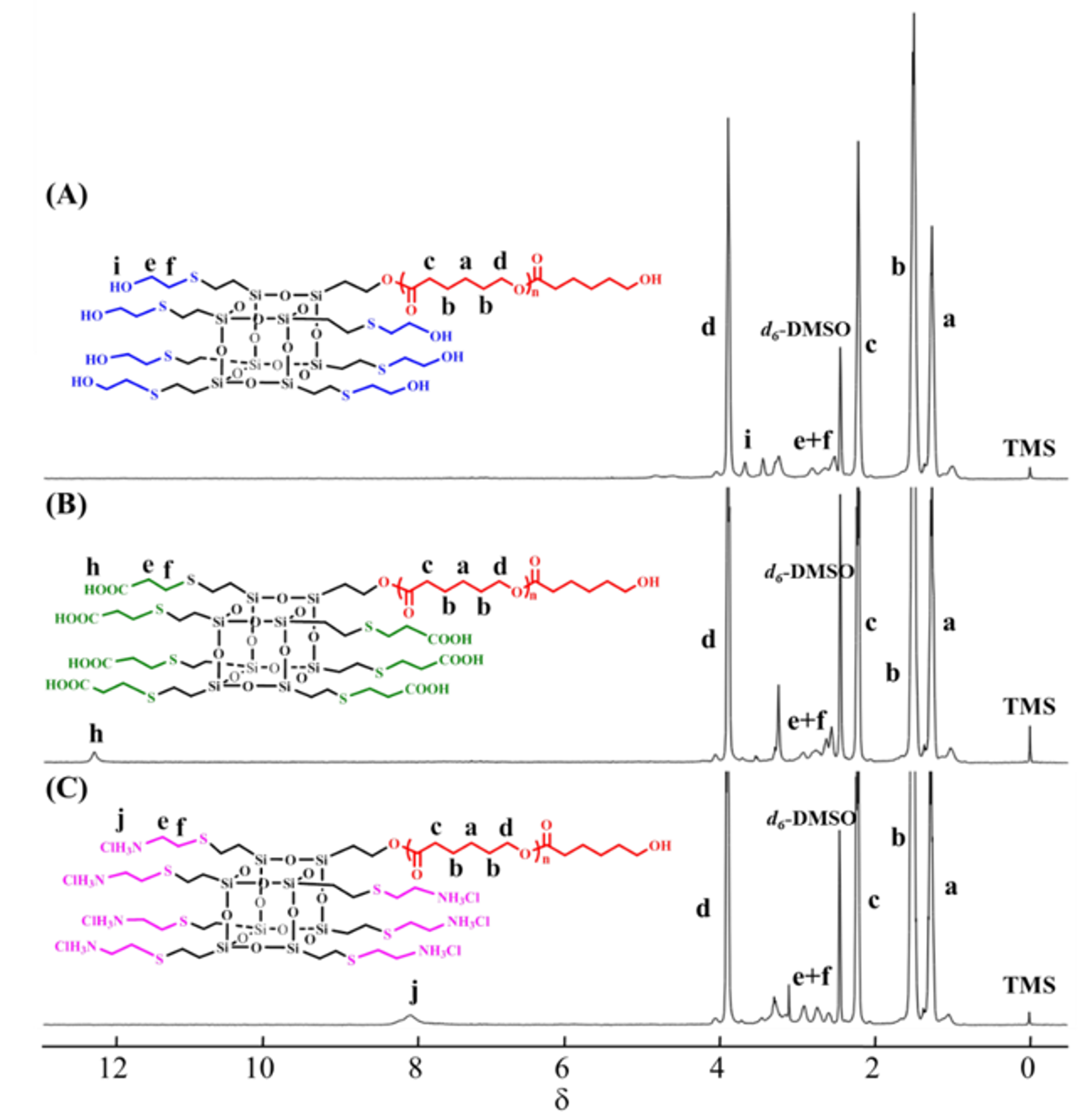 Polymers 11 00311 g007