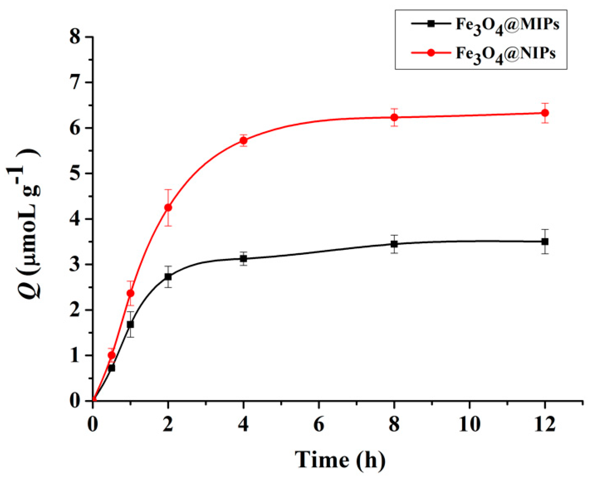 Polymers 11 00313 g004 Polymers 11 00313 g004