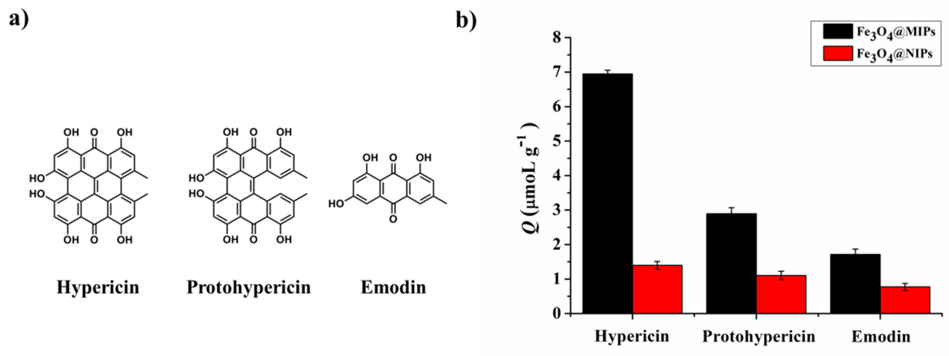 Polymers 11 00313 g006 Polymers 11 00313 g006