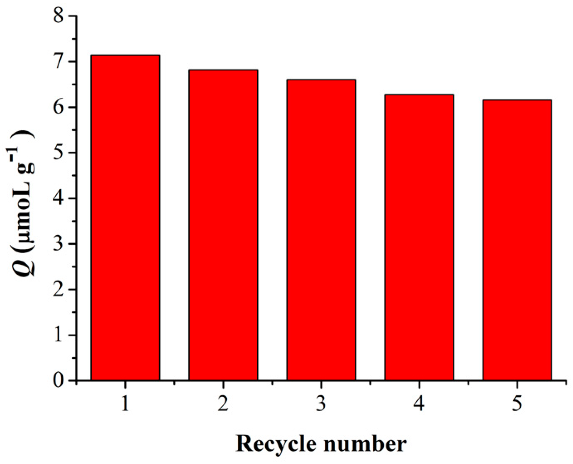 Polymers 11 00313 g008 Polymers 11 00313 g008