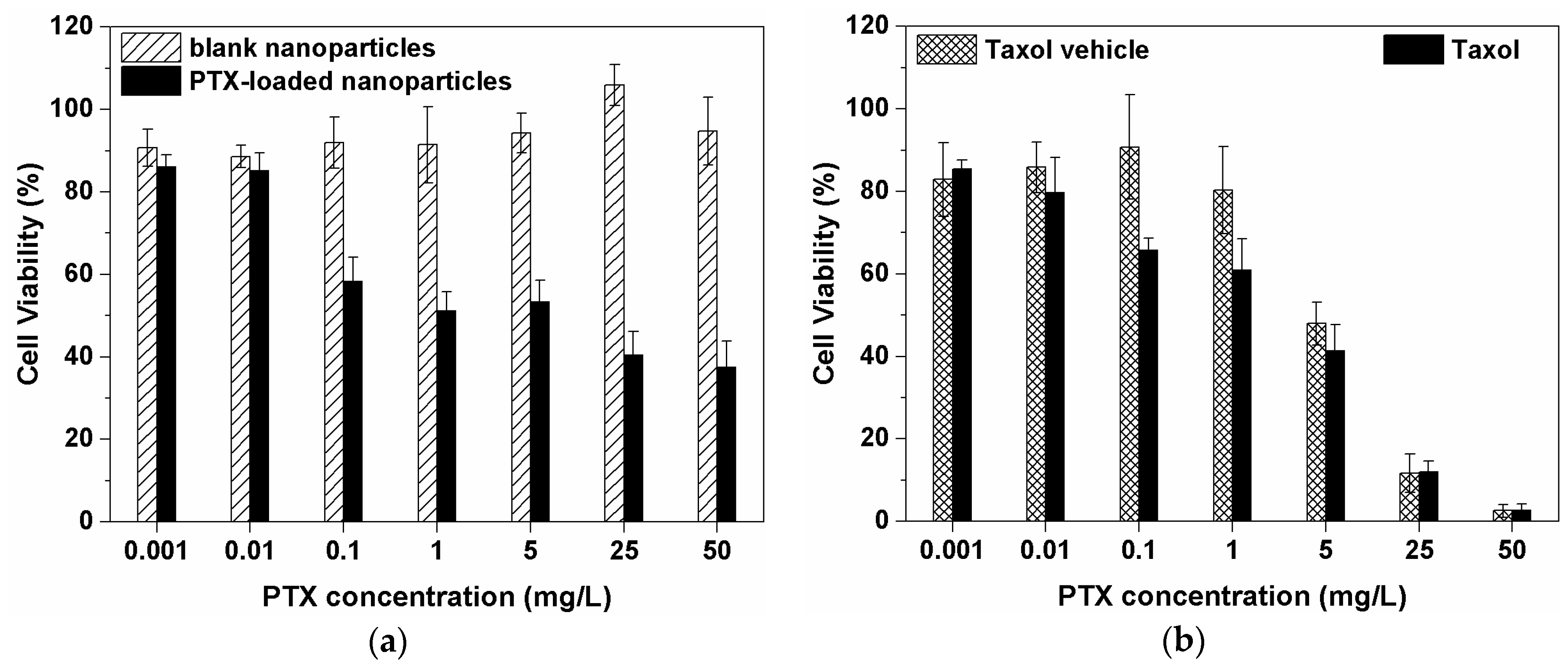 Polymers 11 00316 g007 550