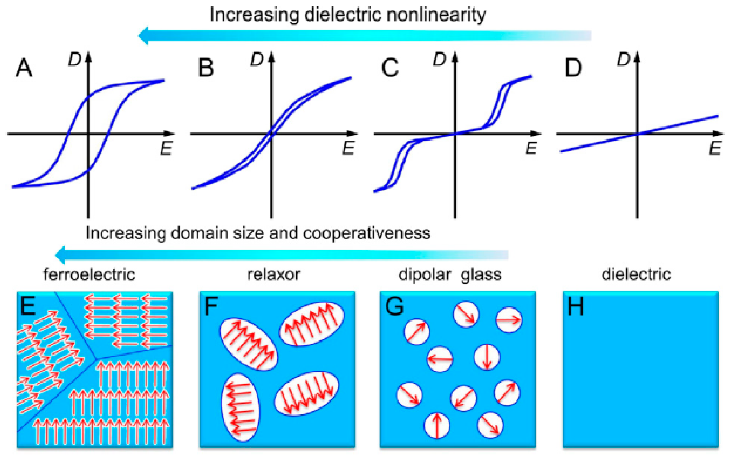 Polymers 11 00317 g002 Polymers 11 00317 g002