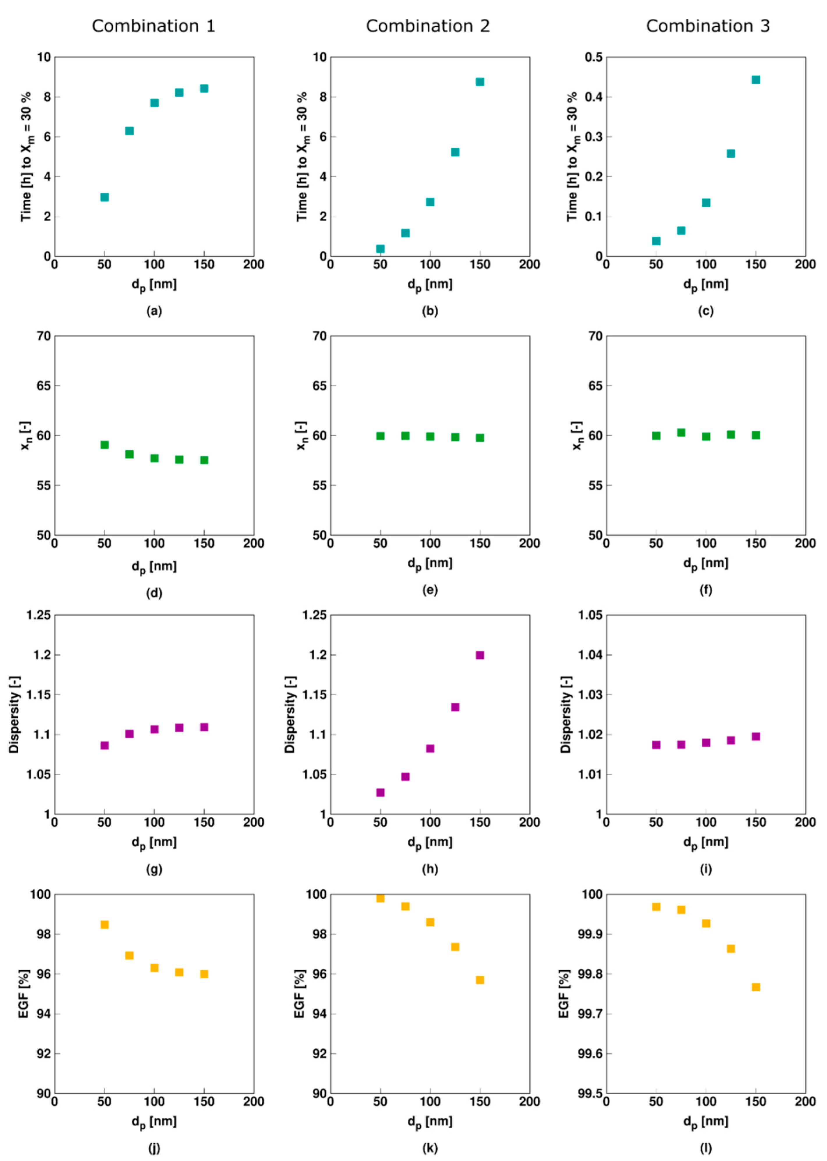 Polymers 11 00320 g012 Polymers 11 00320 g012