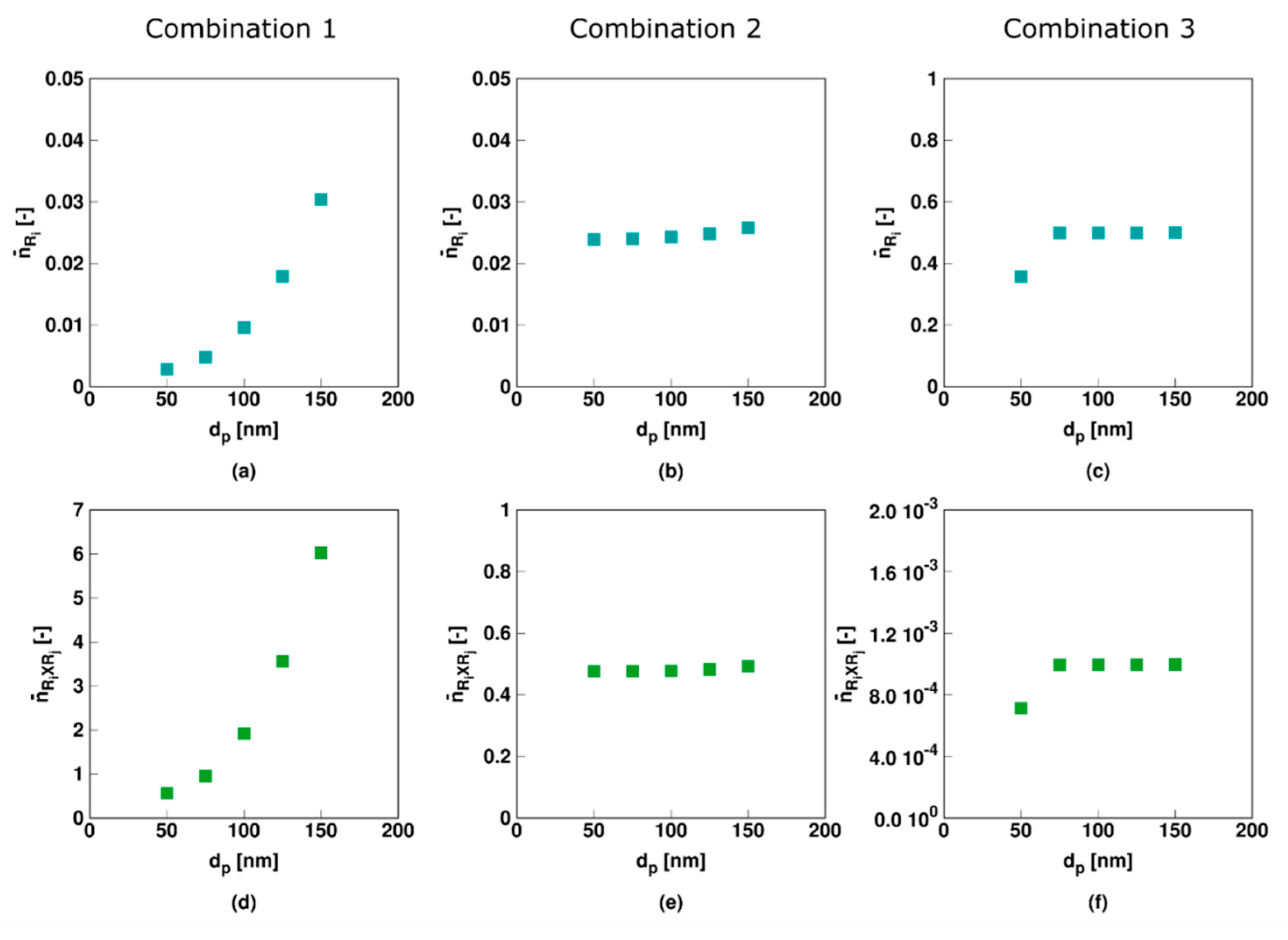 Polymers 11 00320 g013 Polymers 11 00320 g013