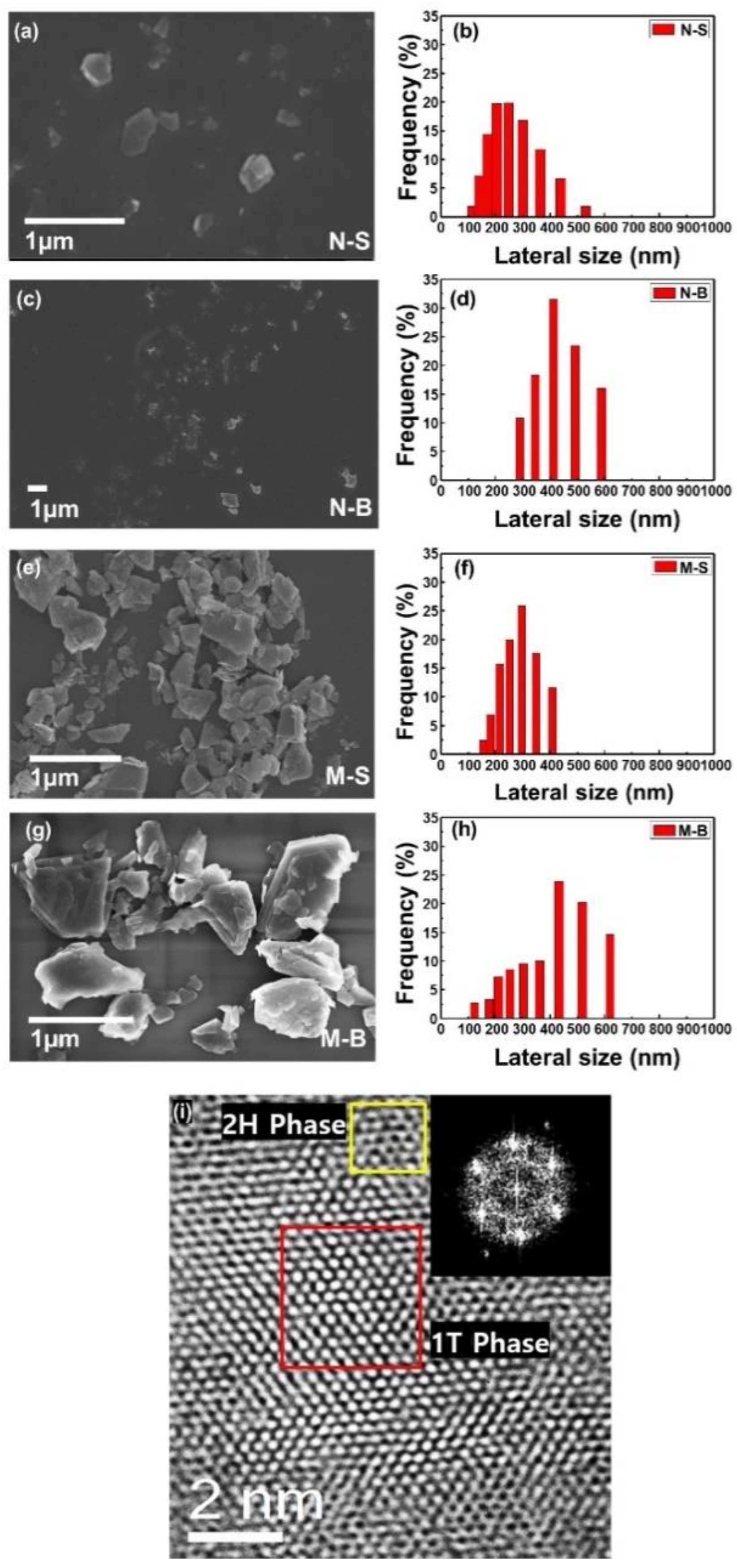 Polymers 11 00321 g003