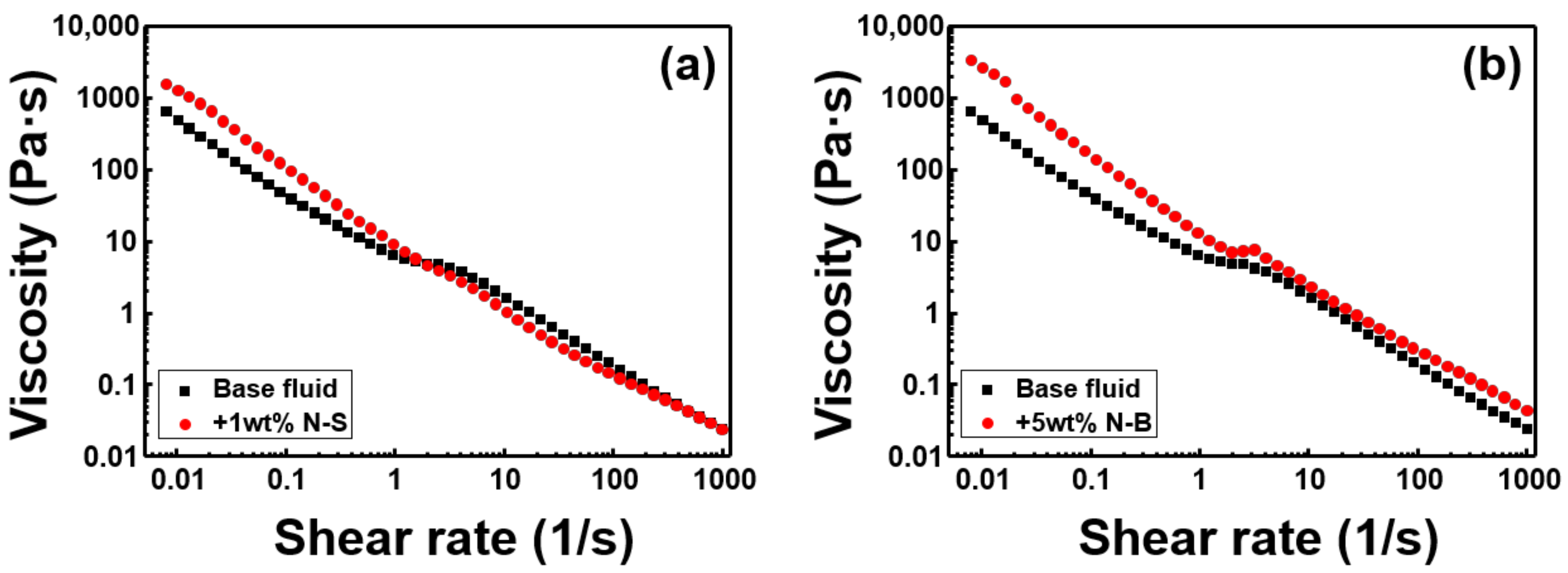 Polymers 11 00321 g009