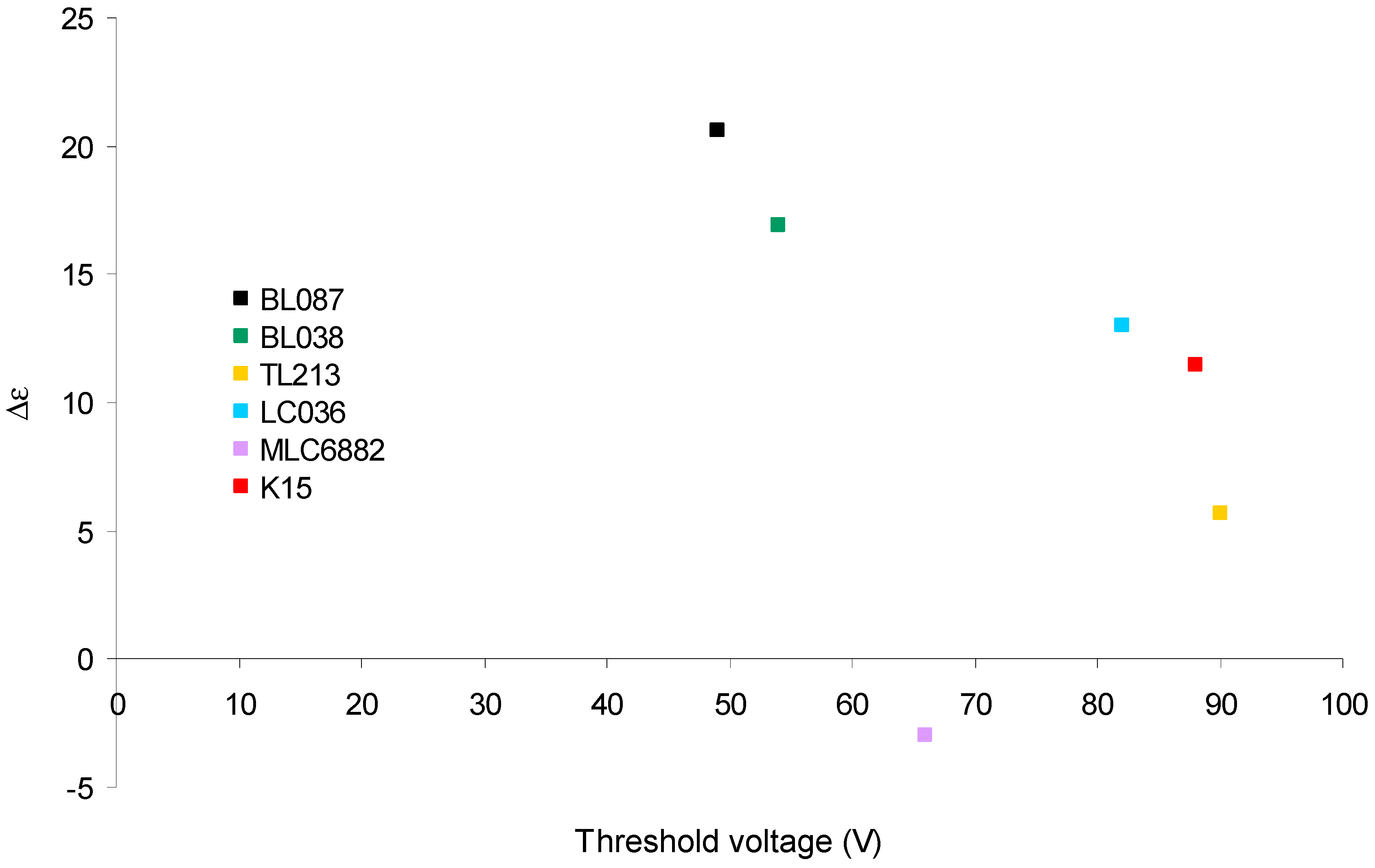 Polymers 11 00325 g004