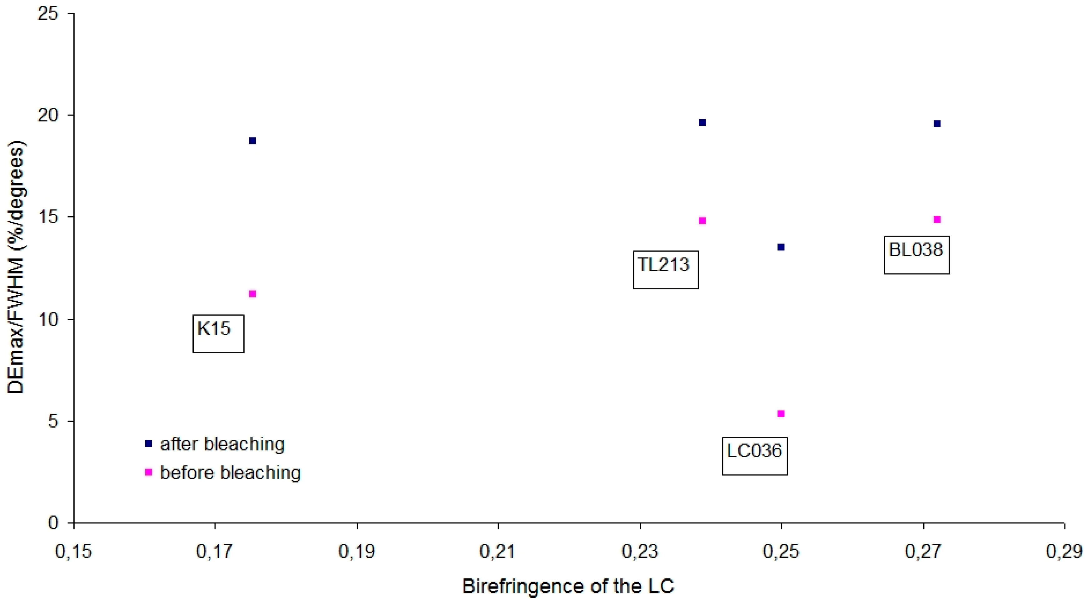 Polymers 11 00325 g008