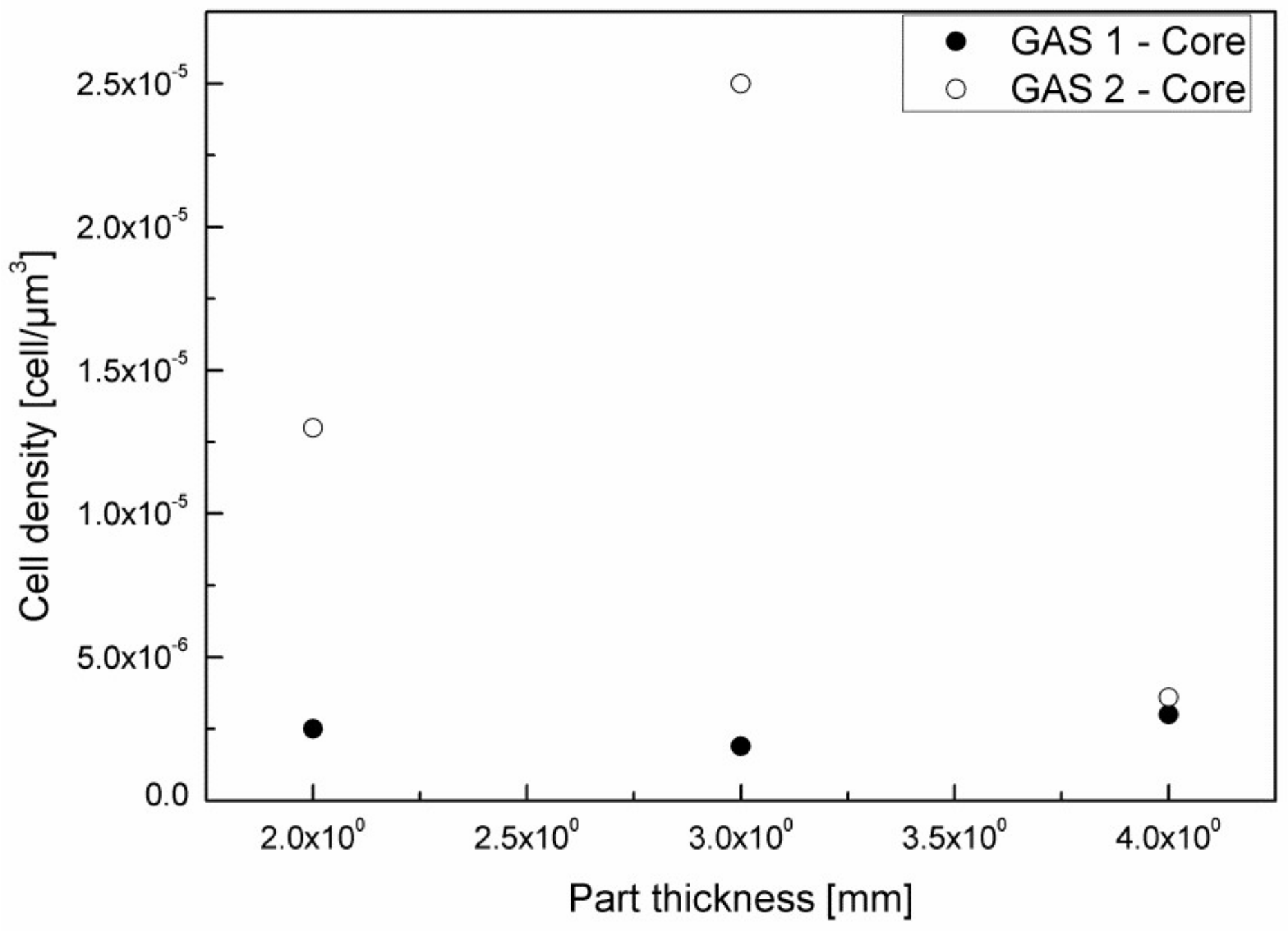 Polymers 11 00326 g009