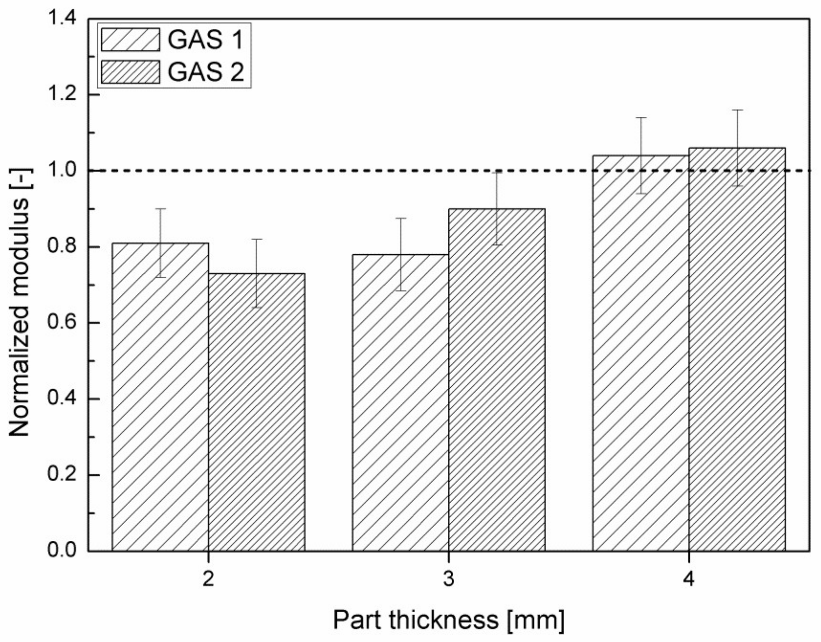 Polymers 11 00326 g012