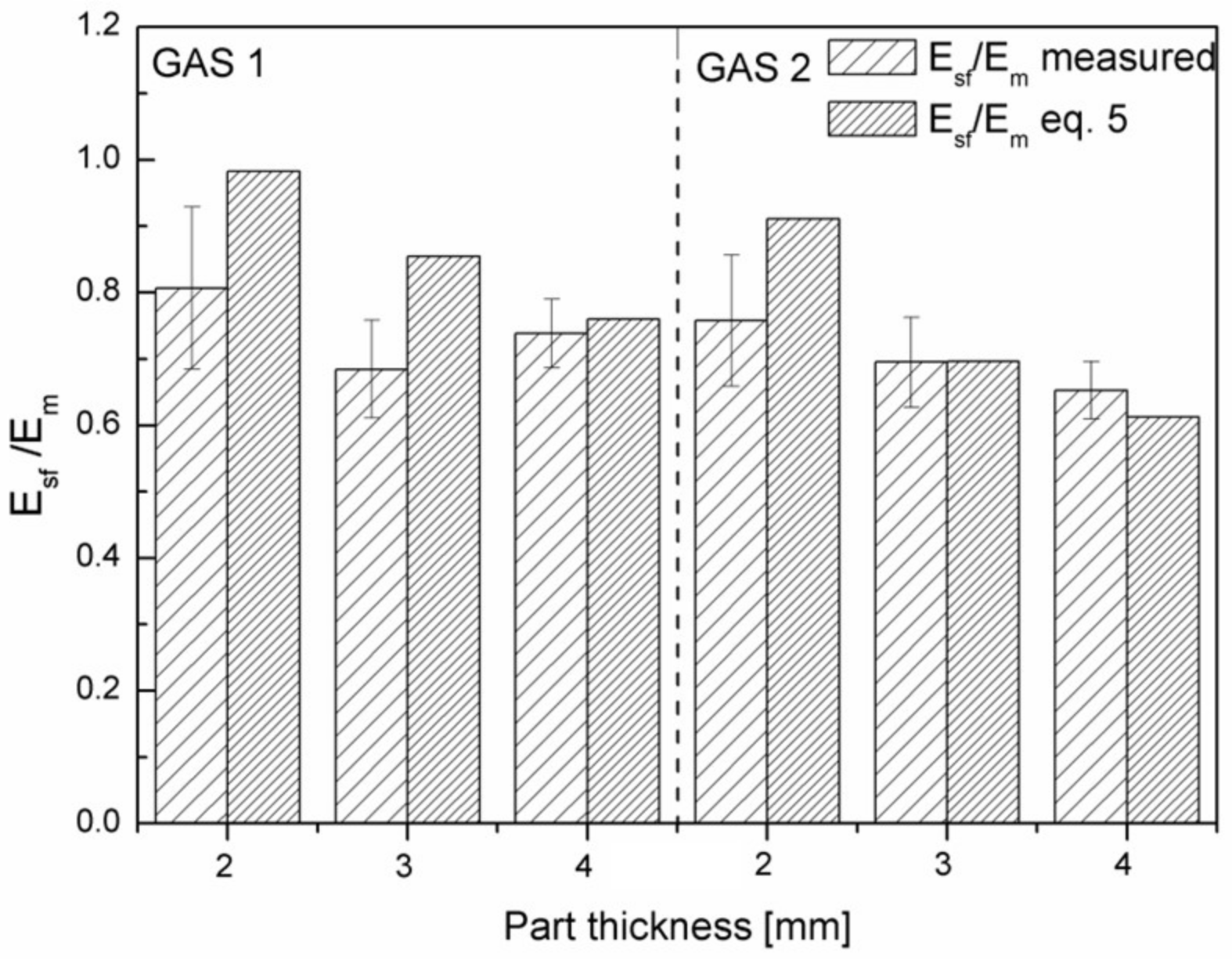 Polymers 11 00326 g013