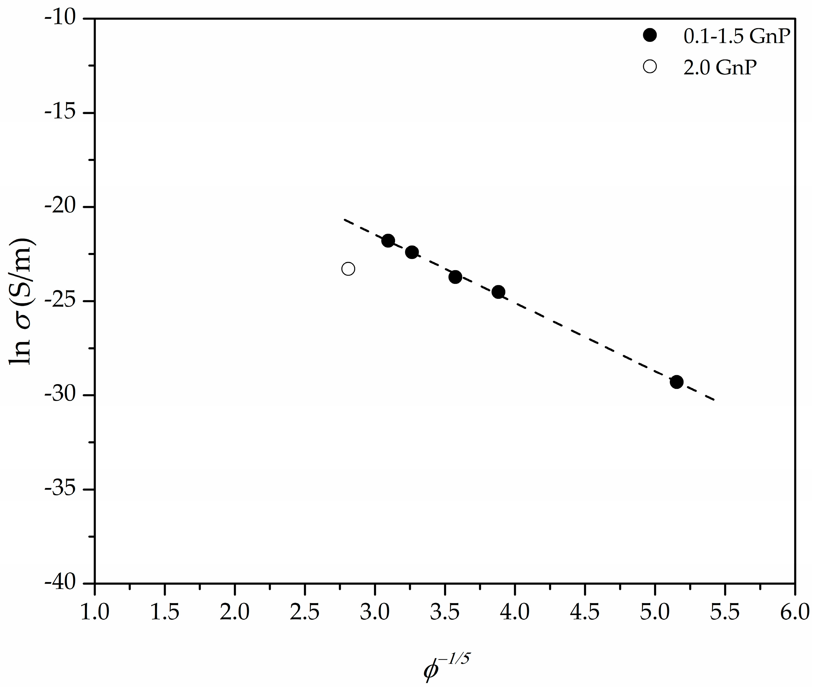 Polymers 11 00328 g009 Polymers 11 00328 g009