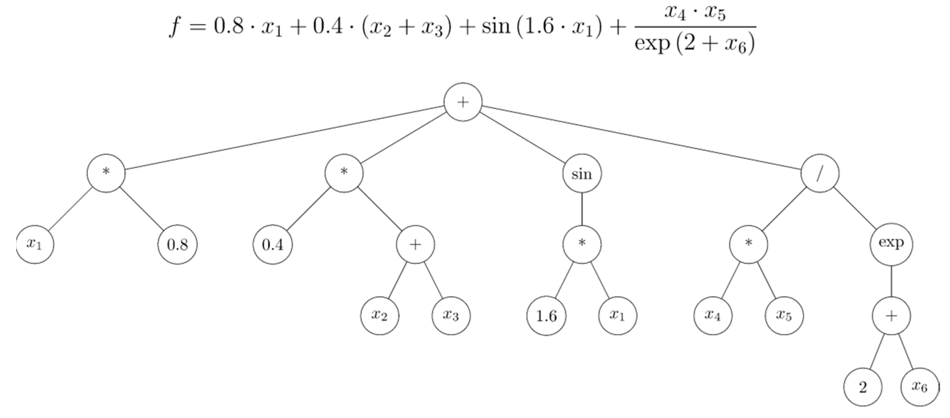 Polymers 11 00334 g013 550