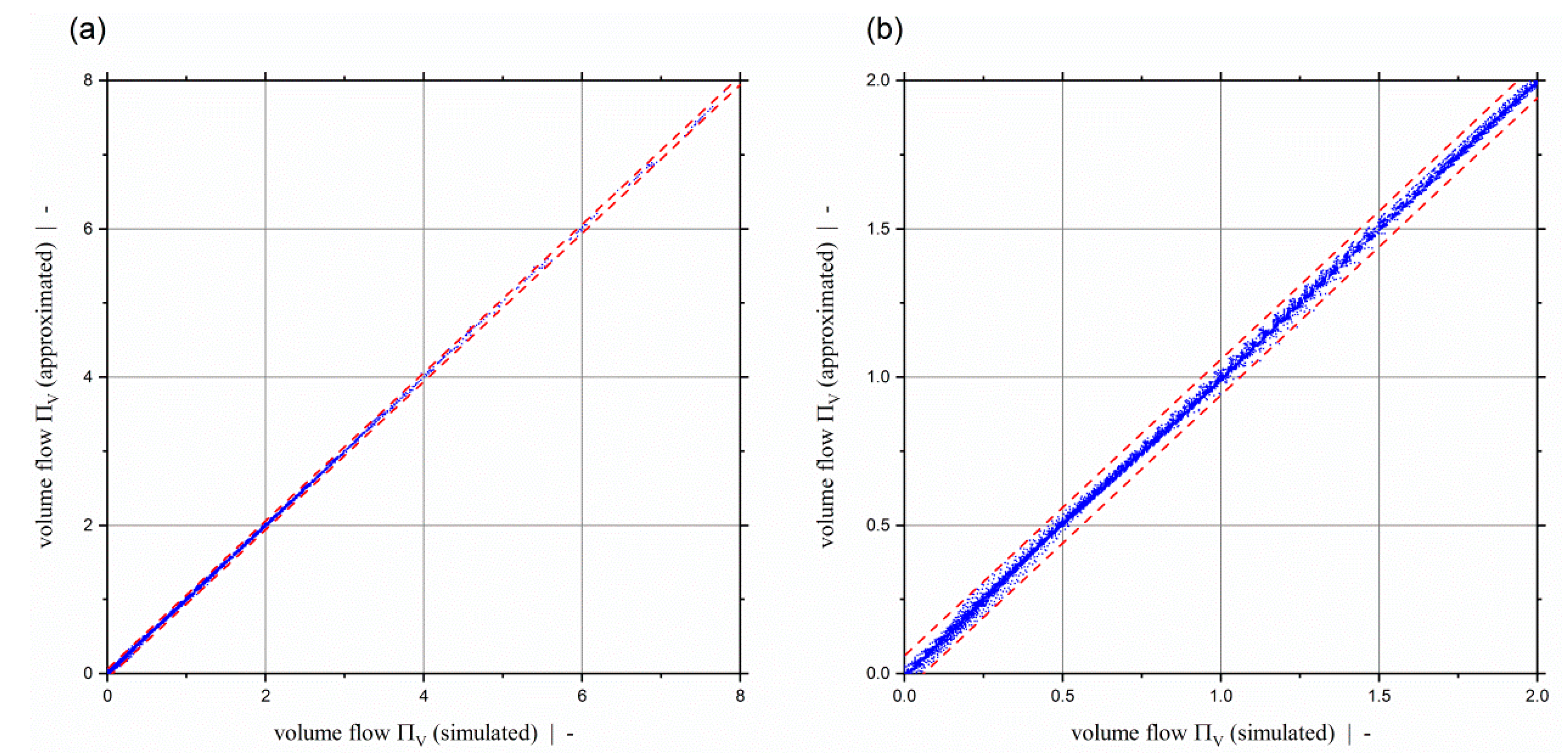 Polymers 11 00334 g014 550