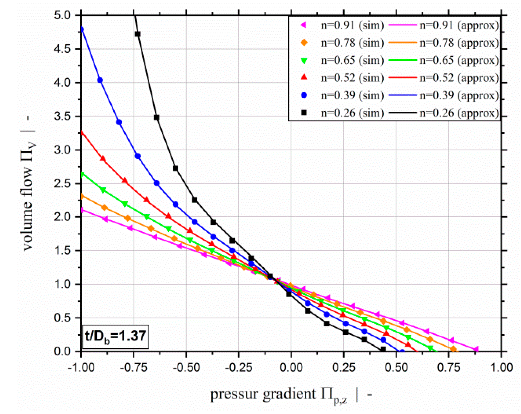 Polymers 11 00334 g018 550