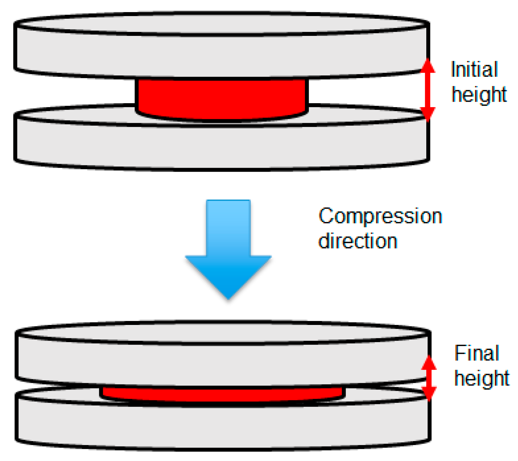 Polymers 11 00335 g001