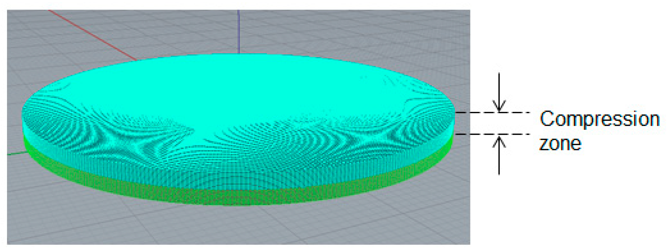 Polymers 11 00335 g005