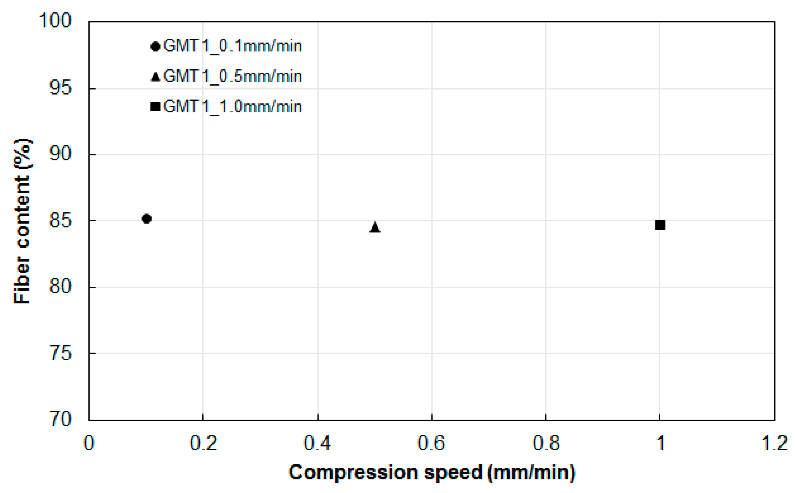 Polymers 11 00335 g011