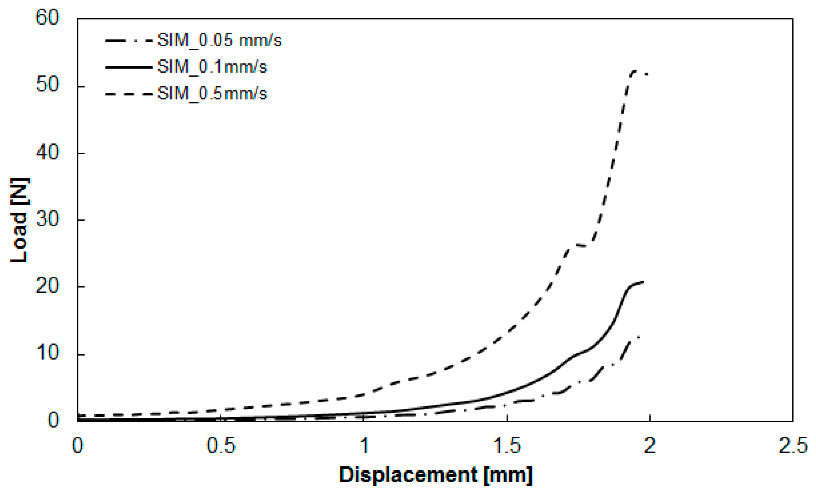 Polymers 11 00335 g013