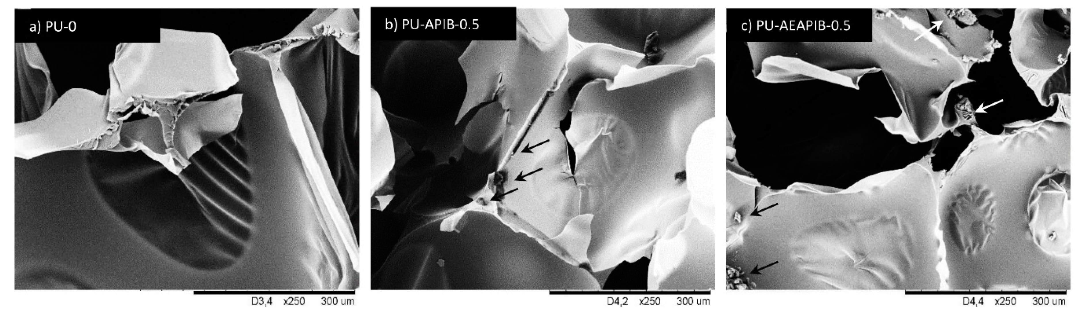 Polymers 11 00336 g006 550
