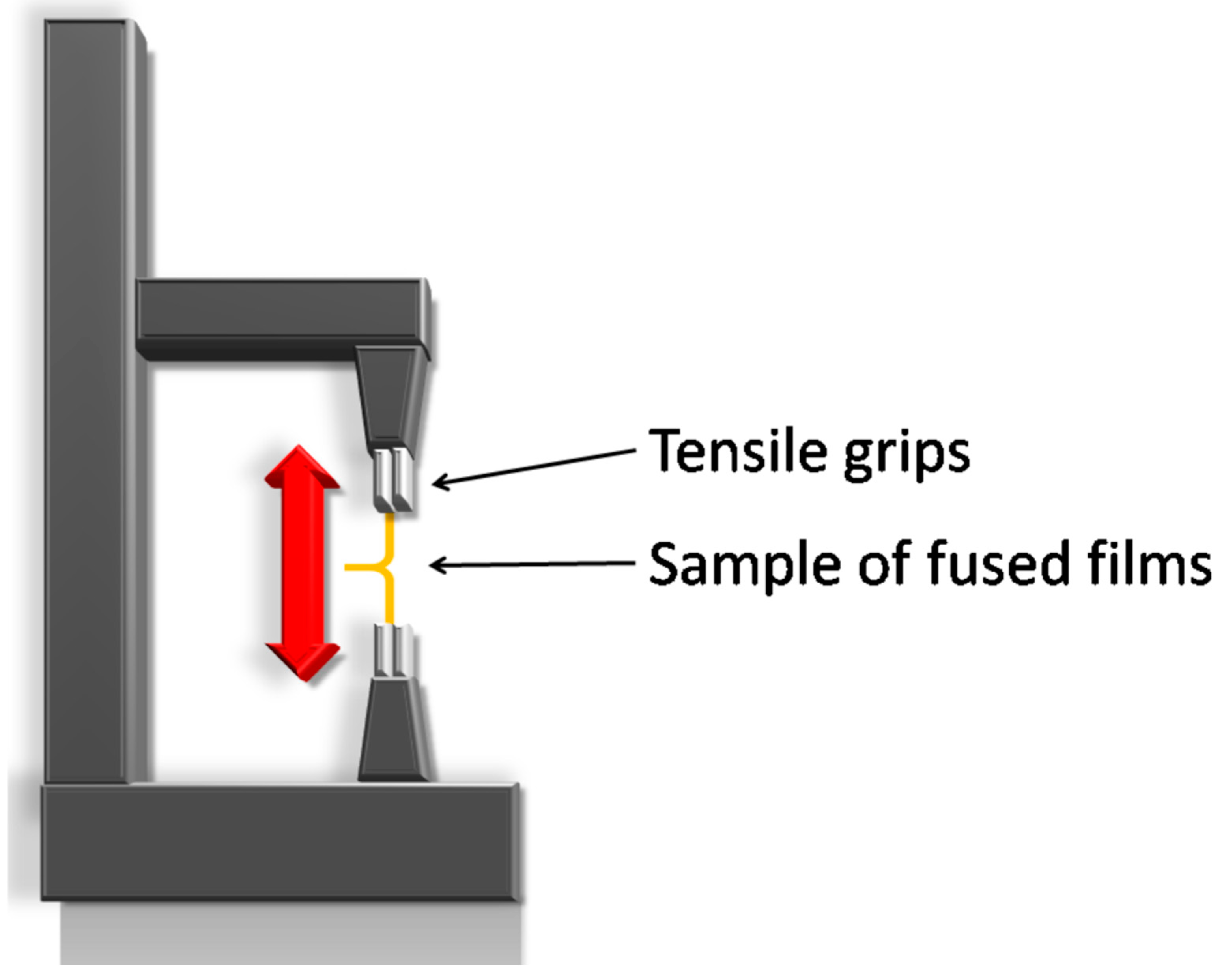 Polymers 11 00338 g001 Polymers 11 00338 g001