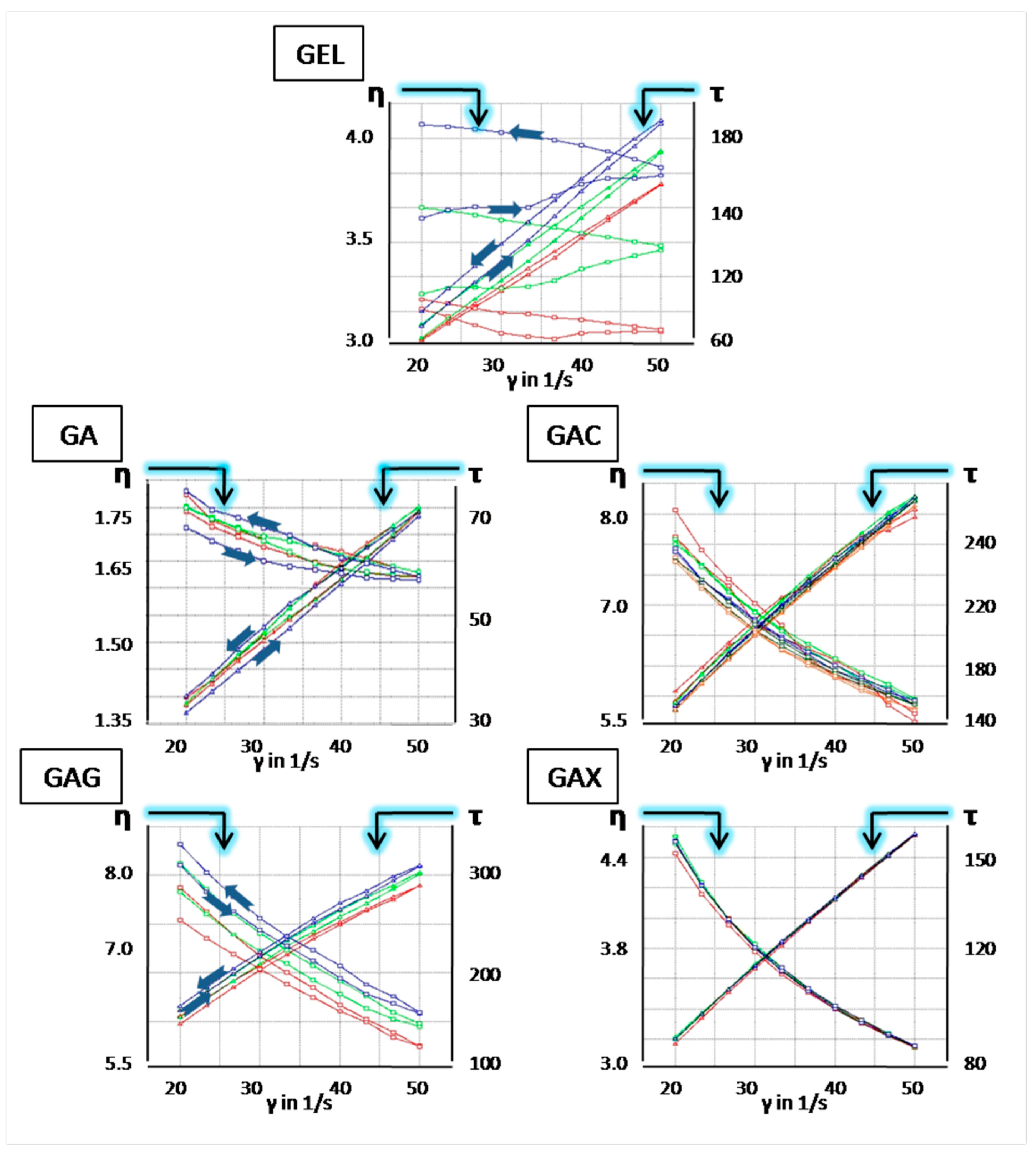 Polymers 11 00338 g004 Polymers 11 00338 g004