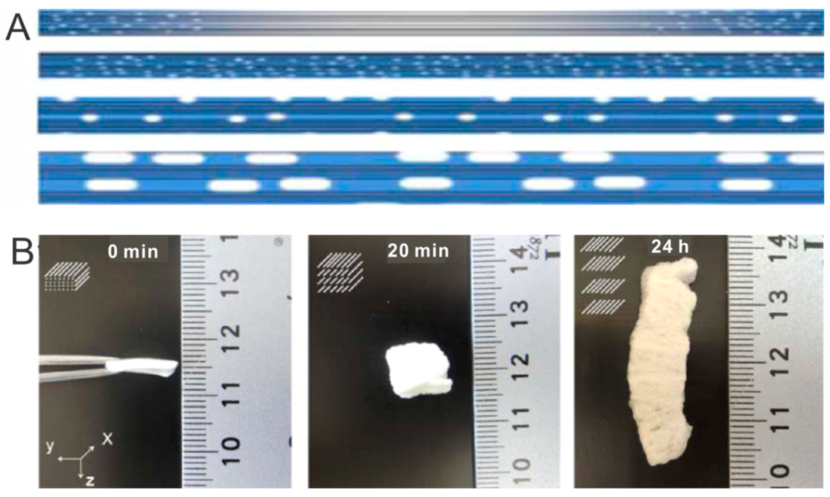 Polymers 11 00341 g001 Polymers 11 00341 g001