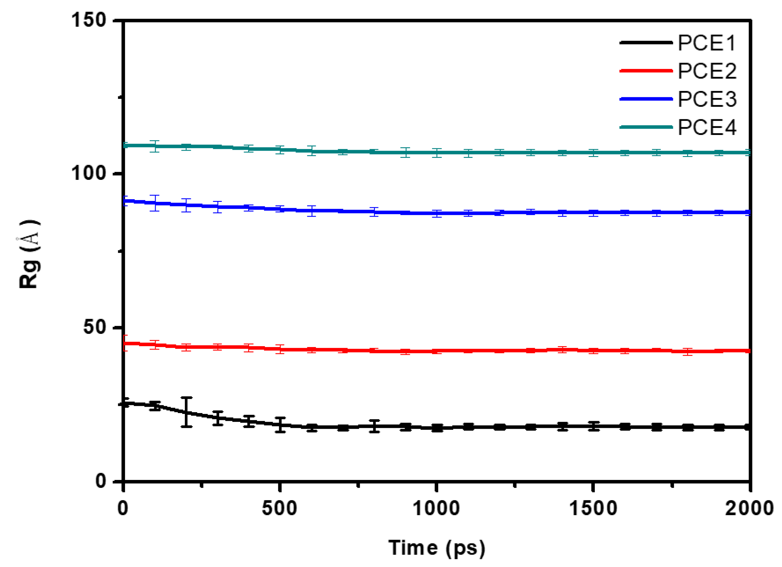 Polymers 11 00346 g002 Polymers 11 00346 g002