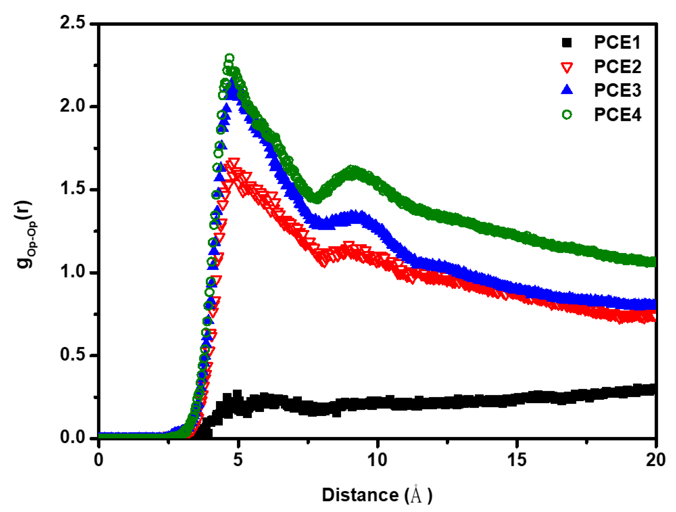 Polymers 11 00346 g004 Polymers 11 00346 g004