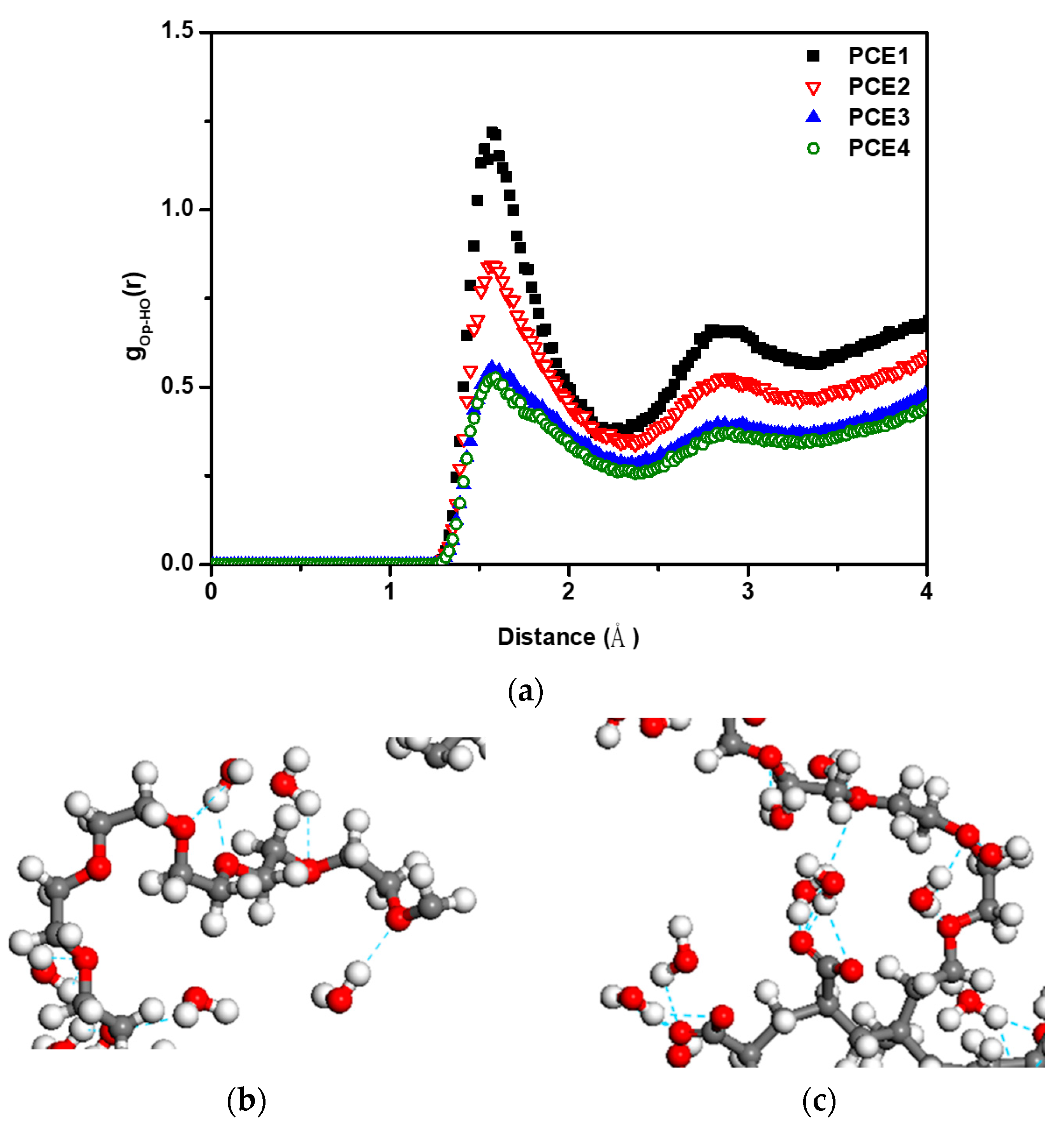 Polymers 11 00346 g006 Polymers 11 00346 g006