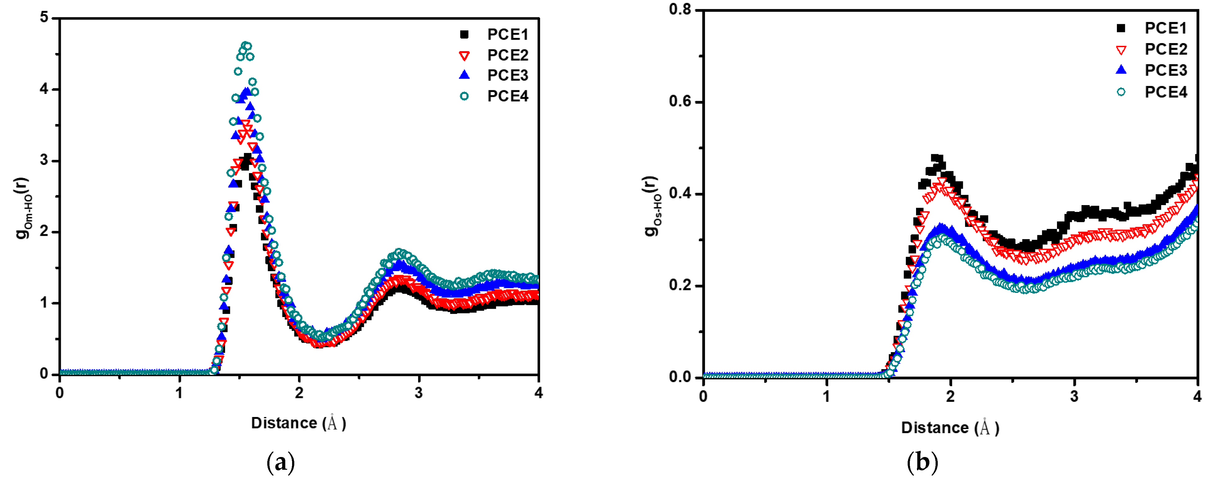 Polymers 11 00346 g007 Polymers 11 00346 g007
