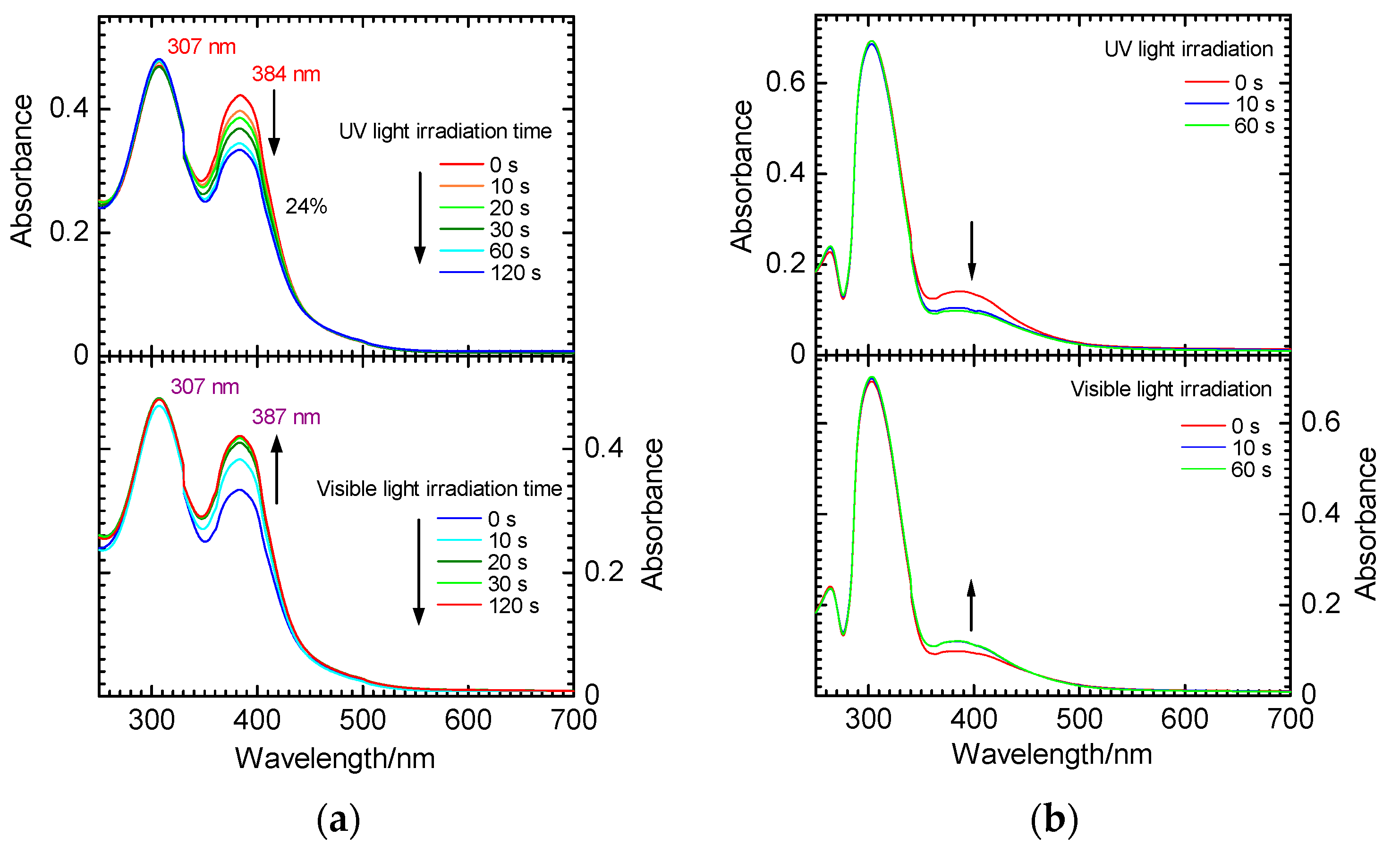 Polymers 11 00348 g006